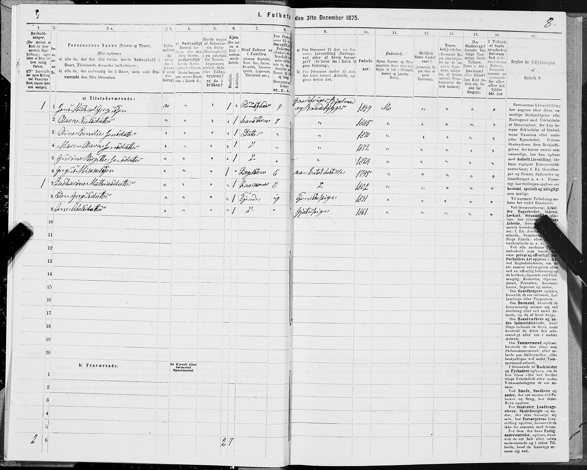 SAT, Folketelling 1875 for 1833P Mo prestegjeld, 1875, s. 1008