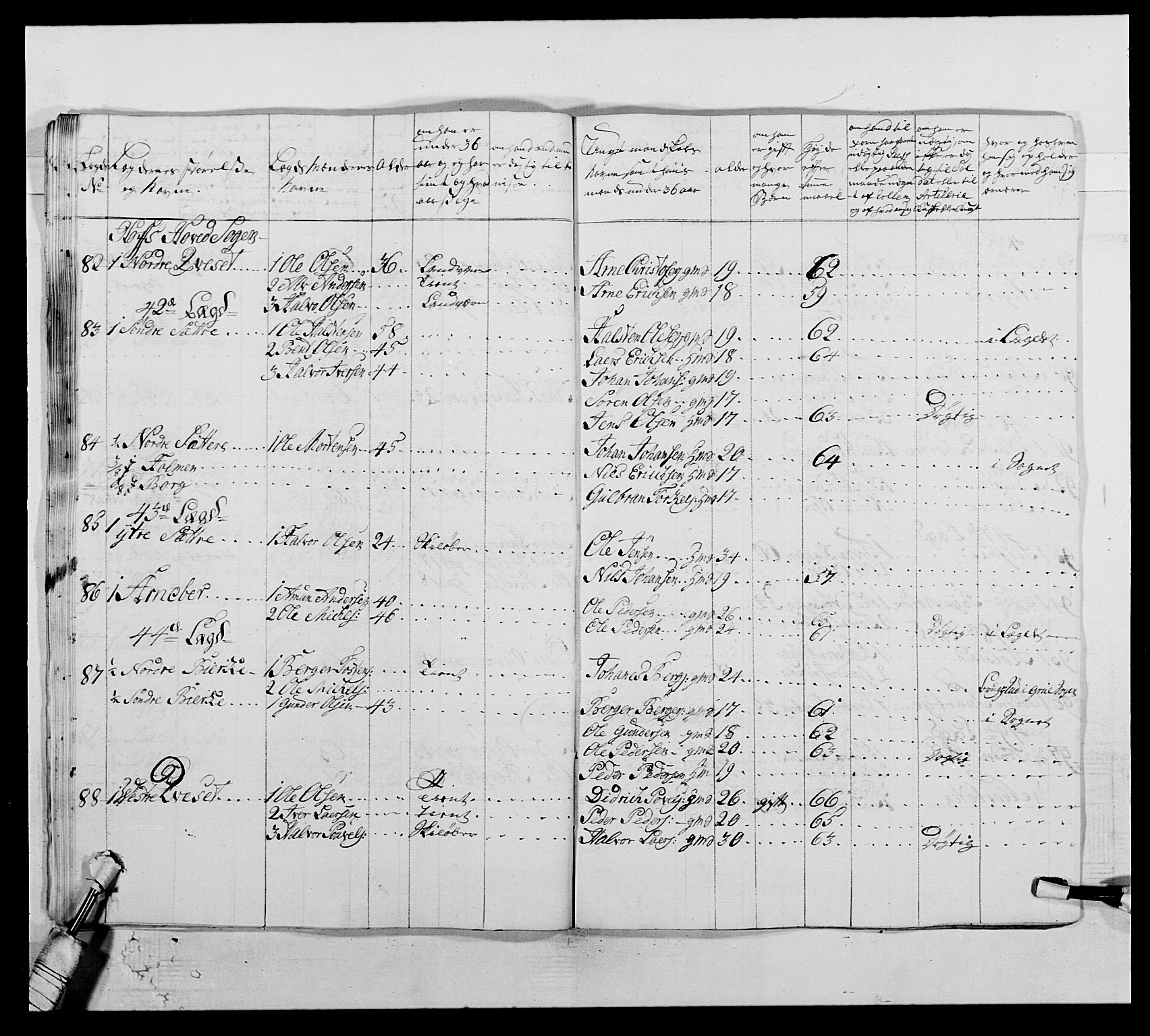 Kommanderende general (KG I) med Det norske krigsdirektorium, AV/RA-EA-5419/E/Ea/L0504: 1. Opplandske regiment, 1767, s. 458
