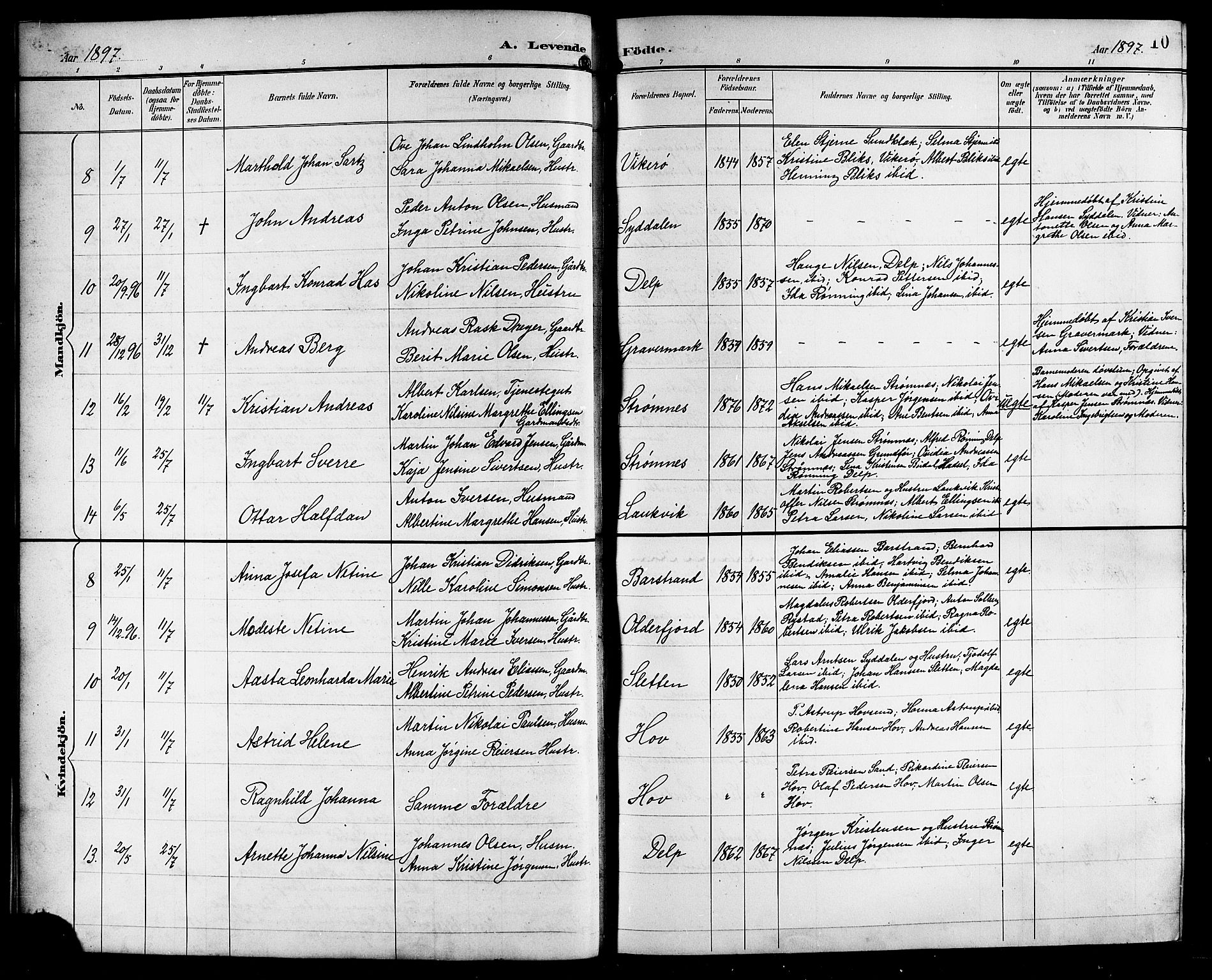 Ministerialprotokoller, klokkerbøker og fødselsregistre - Nordland, AV/SAT-A-1459/876/L1105: Klokkerbok nr. 876C04, 1896-1914, s. 10