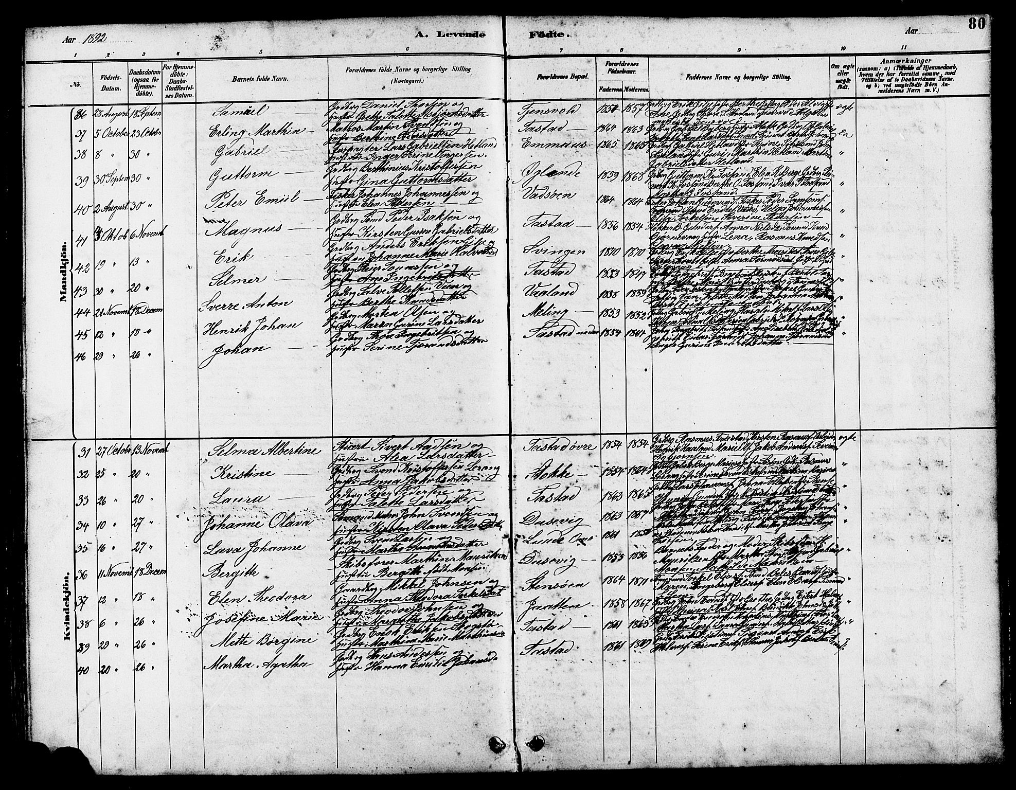 Hetland sokneprestkontor, AV/SAST-A-101826/30/30BB/L0005: Klokkerbok nr. B 5, 1878-1910, s. 80