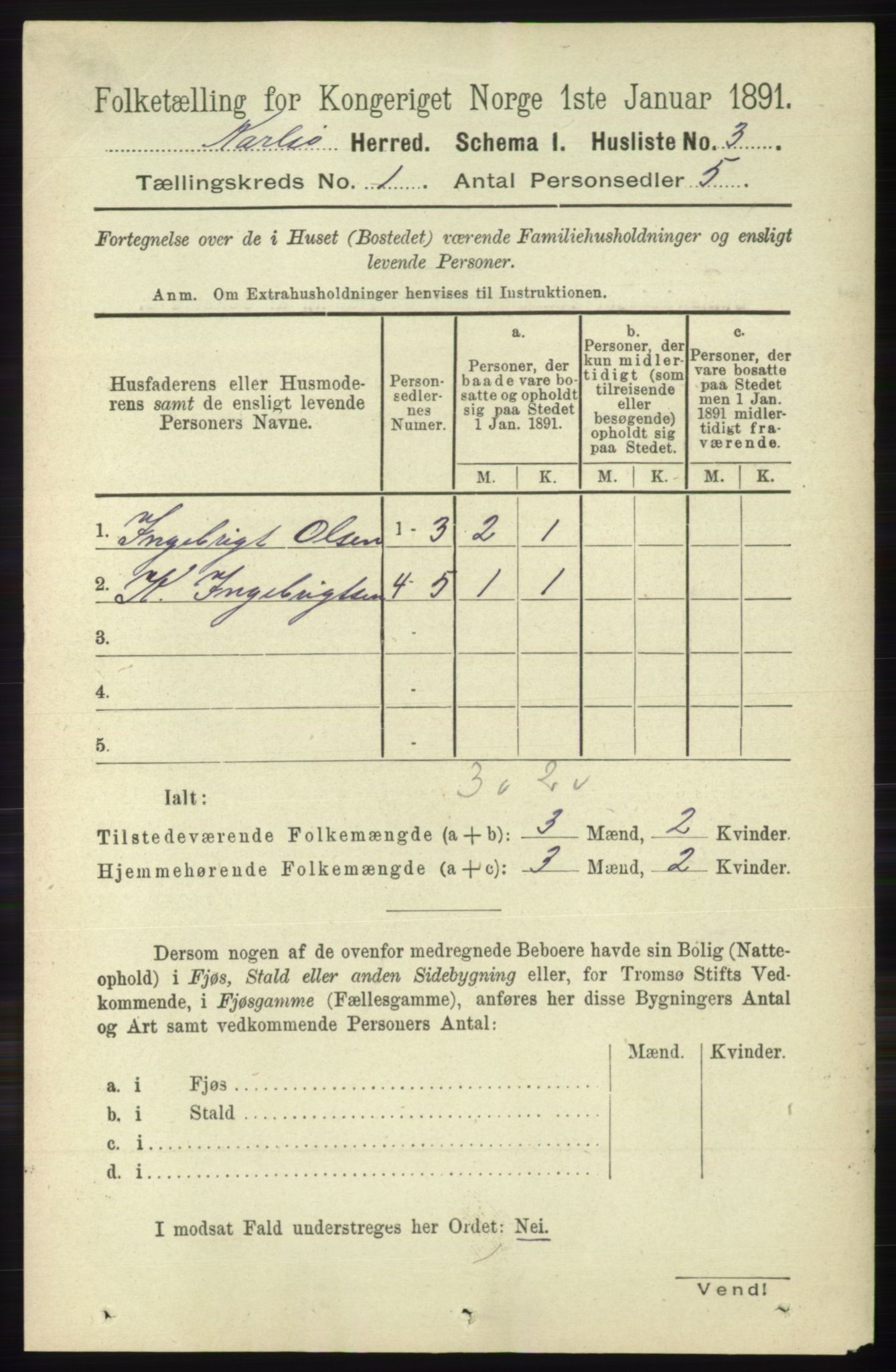 RA, Folketelling 1891 for 1936 Karlsøy herred, 1891, s. 18