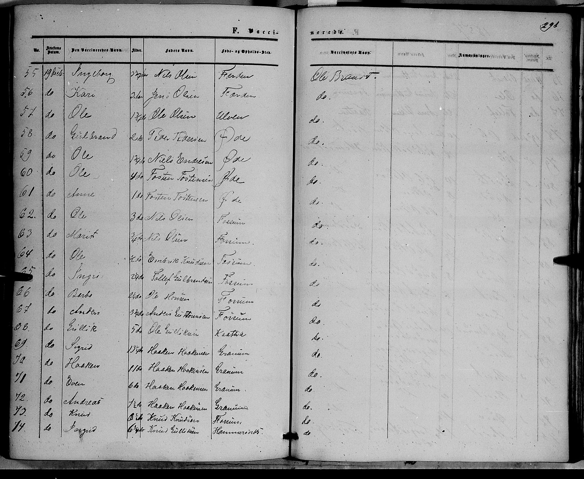 Vestre Slidre prestekontor, AV/SAH-PREST-136/H/Ha/Haa/L0002: Ministerialbok nr. 2, 1856-1864, s. 296