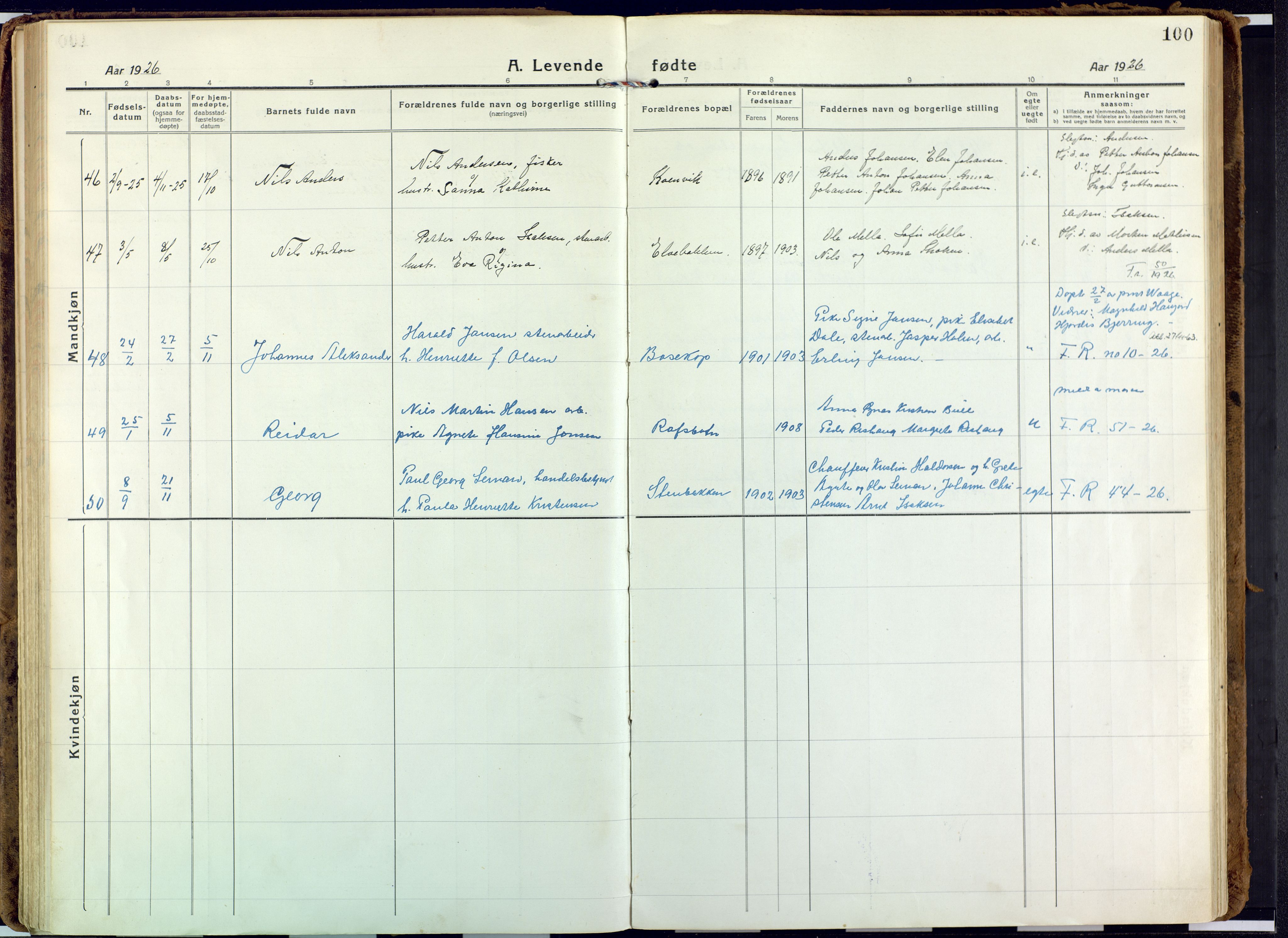 Alta sokneprestkontor, AV/SATØ-S-1338/H/Ha: Ministerialbok nr. 6, 1918-1931, s. 100