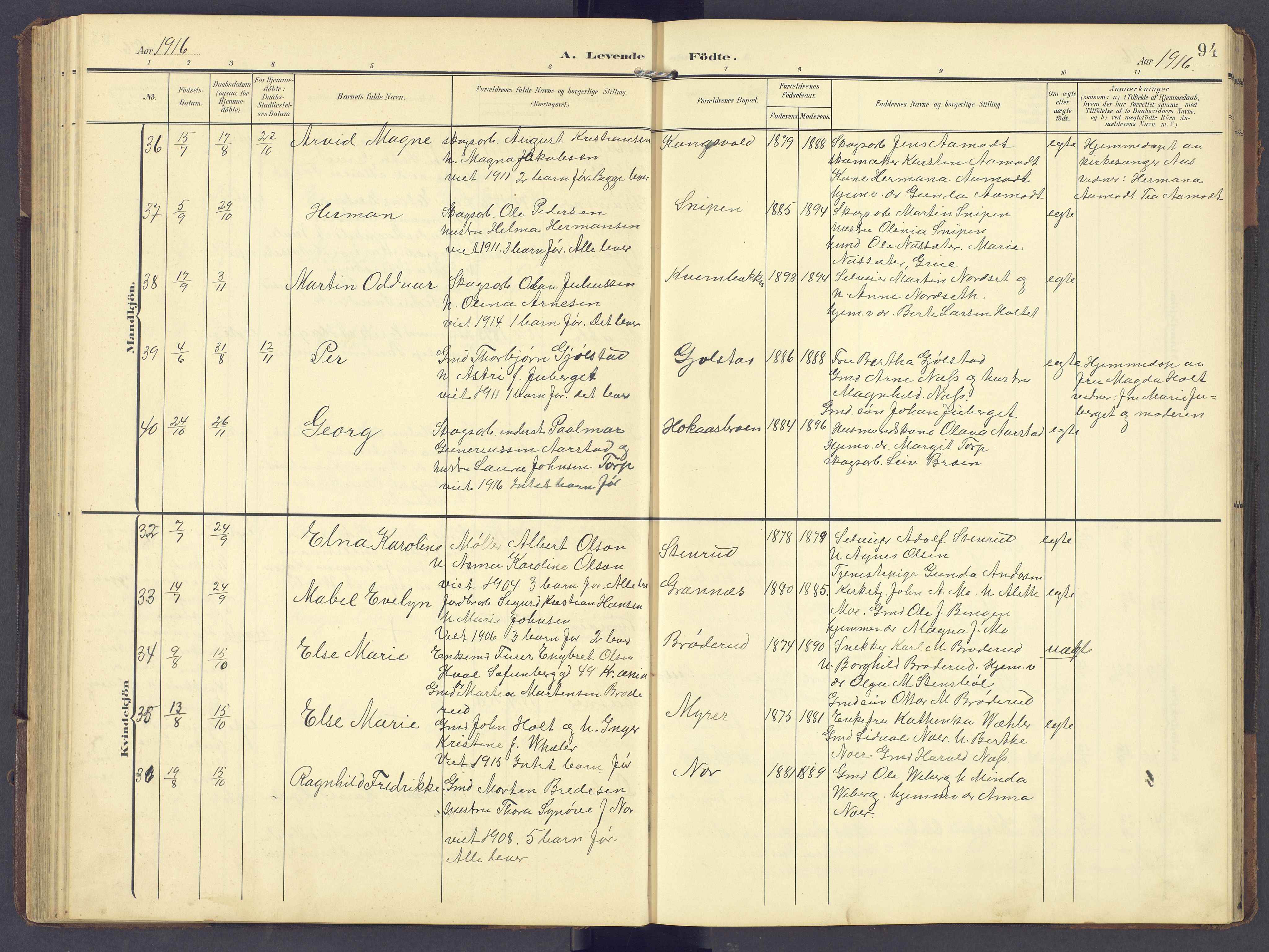 Brandval prestekontor, AV/SAH-PREST-034/H/Ha/Hab/L0003: Klokkerbok nr. 3, 1904-1917, s. 94