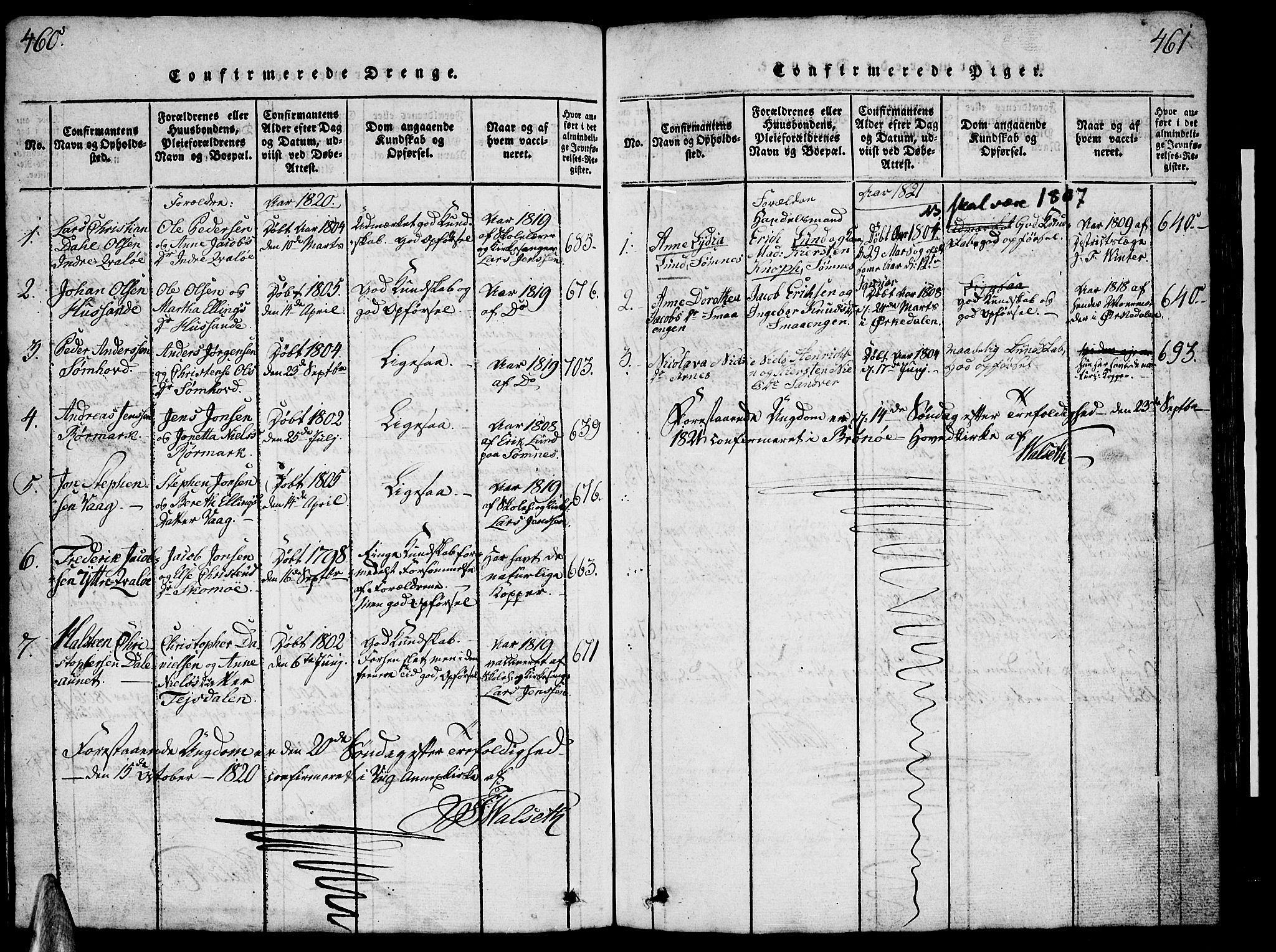 Ministerialprotokoller, klokkerbøker og fødselsregistre - Nordland, AV/SAT-A-1459/812/L0186: Klokkerbok nr. 812C04, 1820-1849, s. 460-461