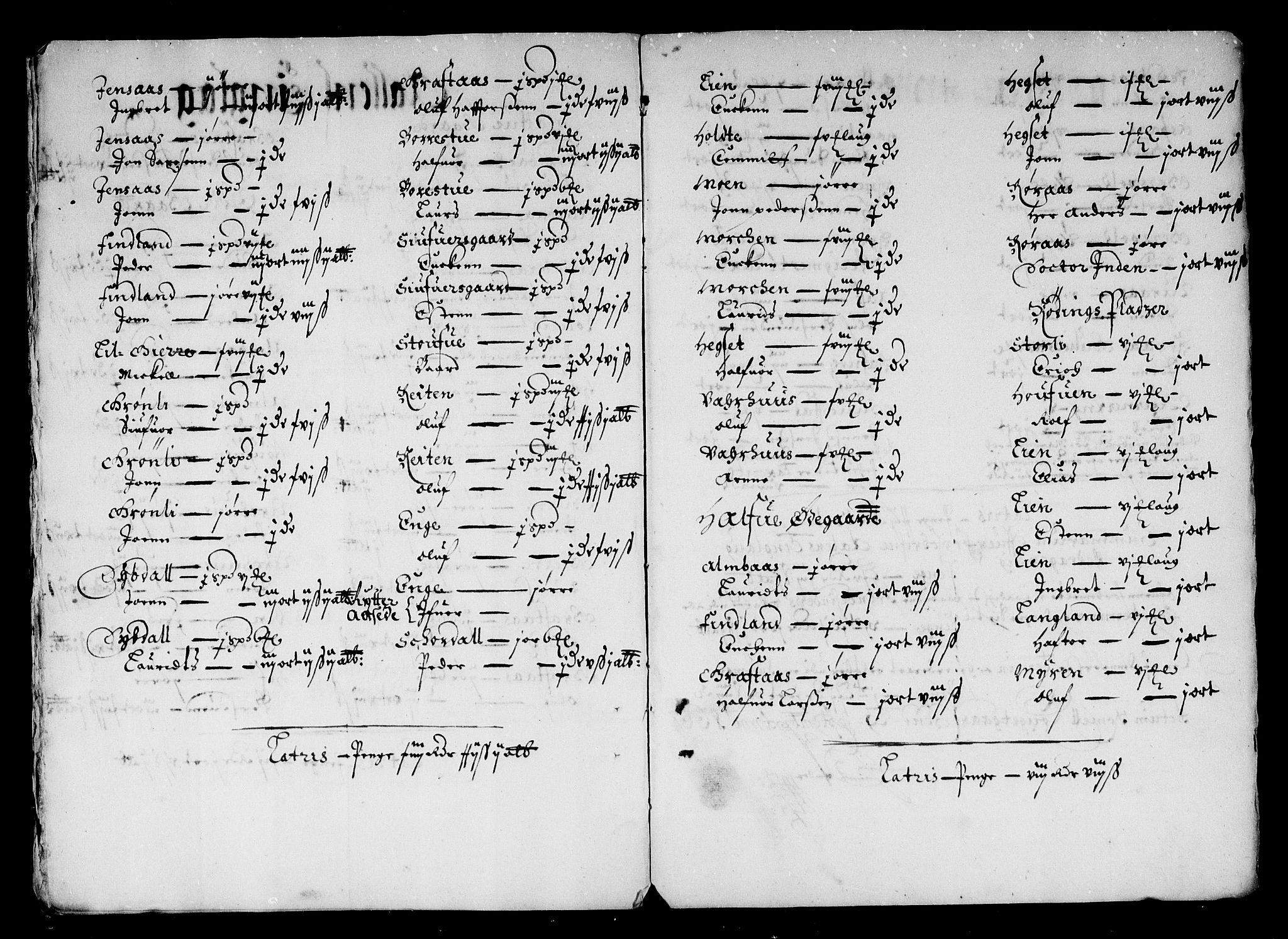 Rentekammeret inntil 1814, Reviderte regnskaper, Stiftamtstueregnskaper, Trondheim stiftamt og Nordland amt, AV/RA-EA-6044/R/Rd/L0034: Trondheim stiftamt, 1664-1671