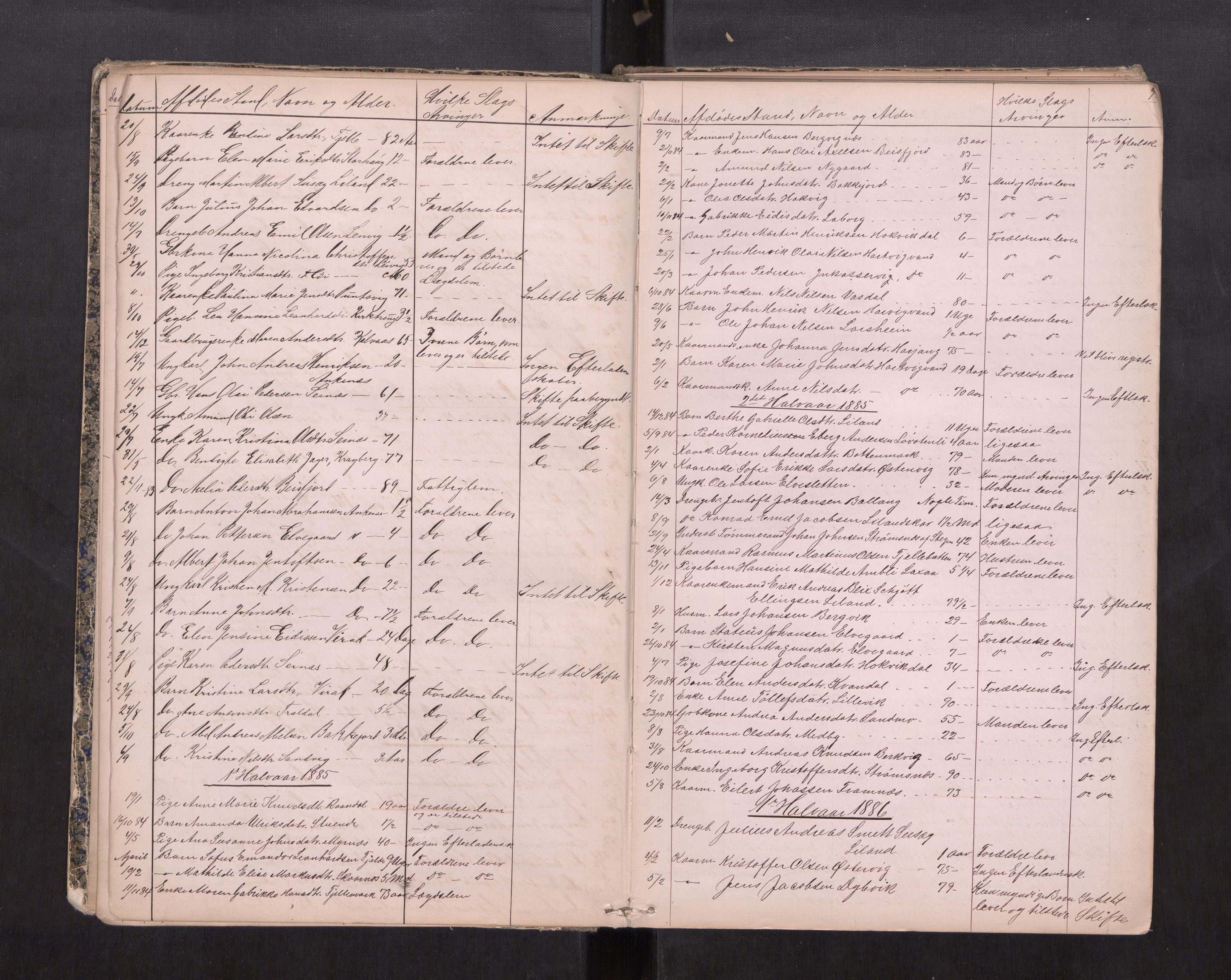Salten sorenskriveri, AV/SAT-A-4578/1/3/3L/L0002: Dødsfallprotokoll, 1878-1888, s. 9