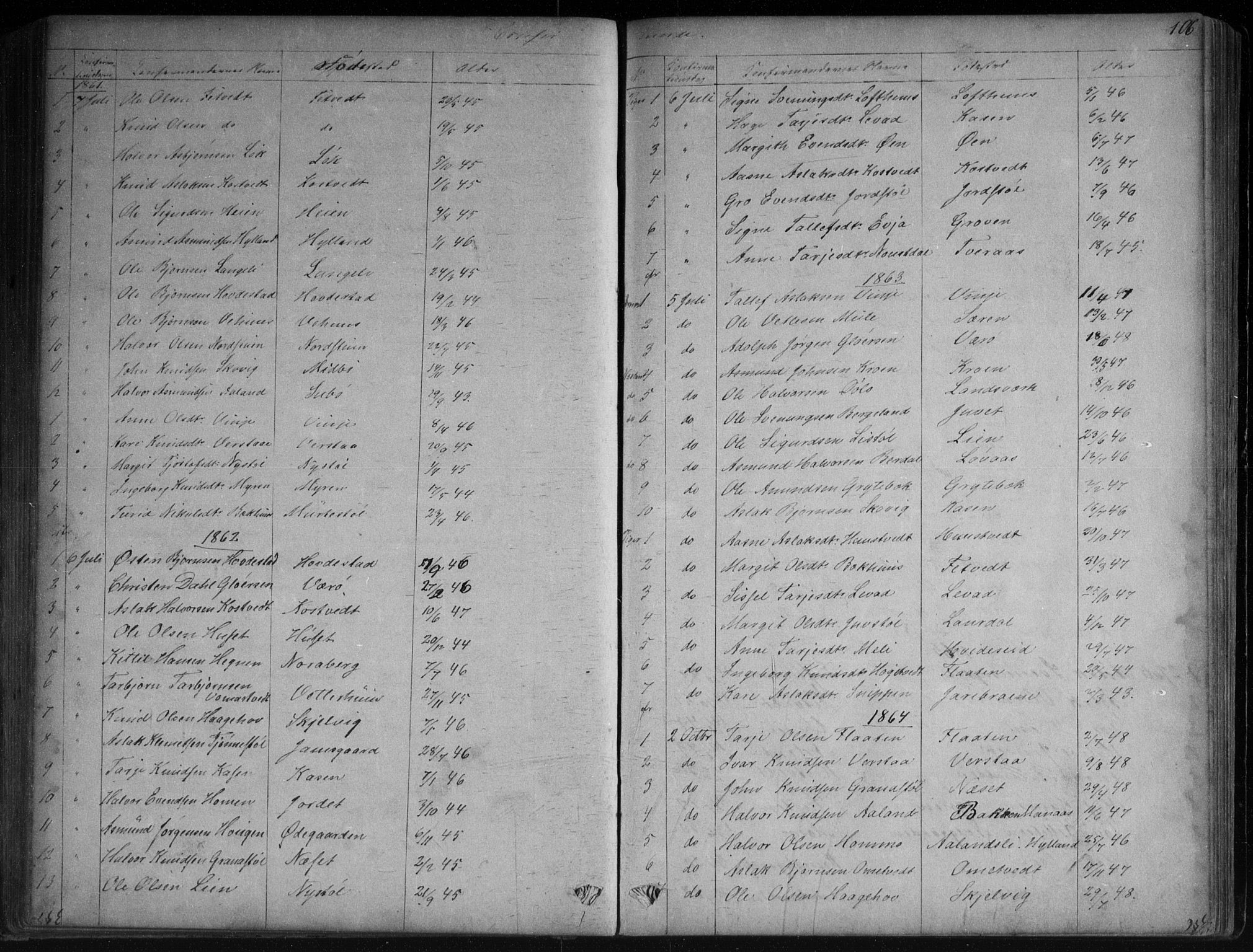 Vinje kirkebøker, AV/SAKO-A-312/G/Ga/L0002: Klokkerbok nr. I 2, 1849-1893, s. 106