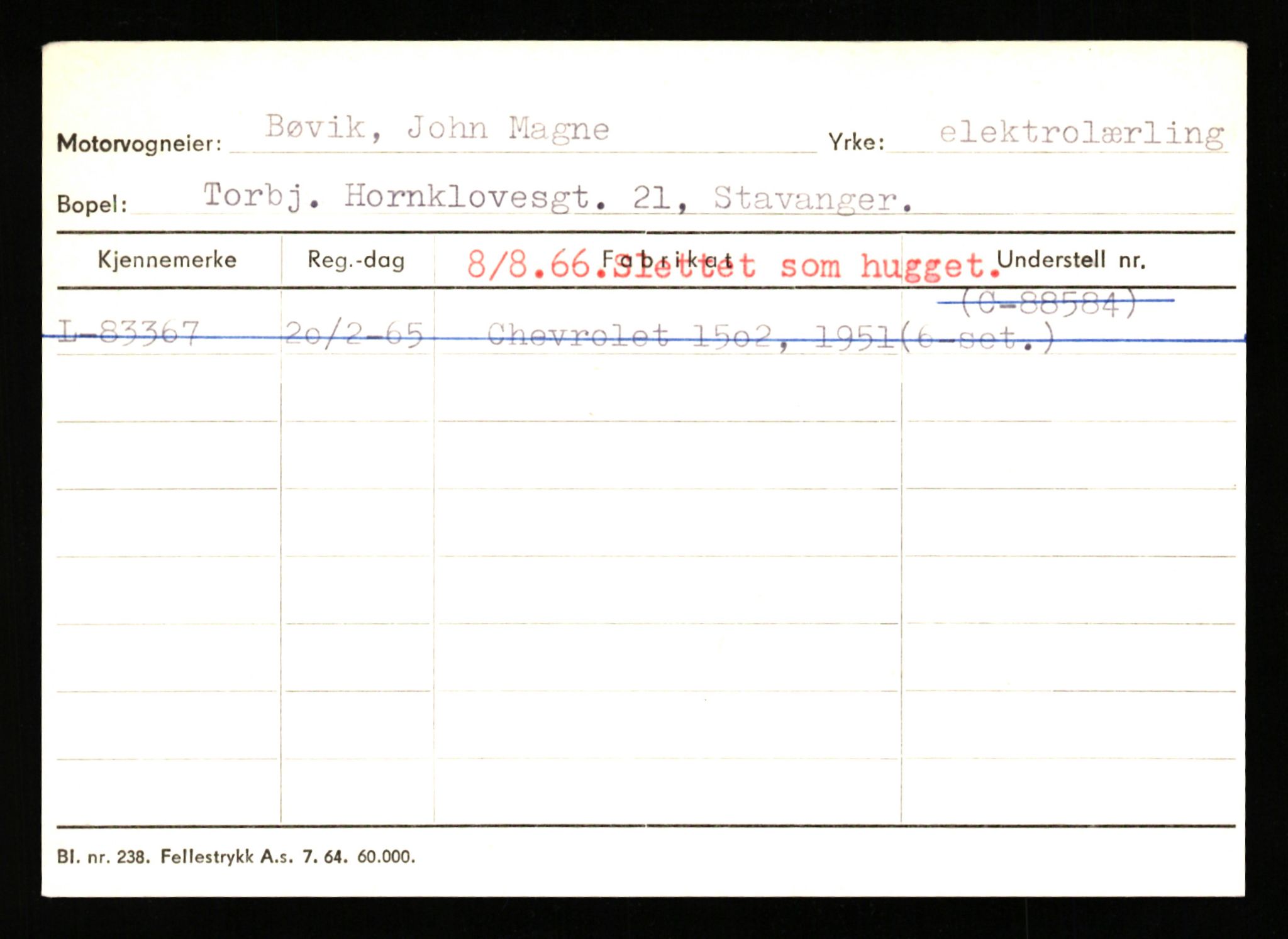 Stavanger trafikkstasjon, SAST/A-101942/0/H/L0005: Bue - Dahlstrøm, 1930-1971, s. 1935