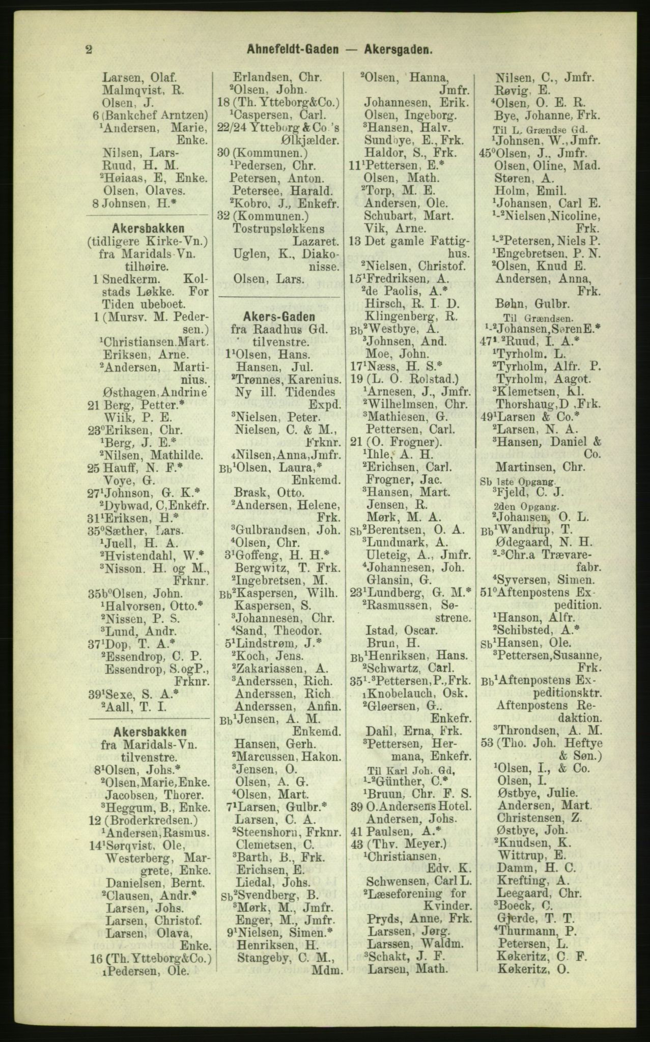 Kristiania/Oslo adressebok, PUBL/-, 1884, s. 2