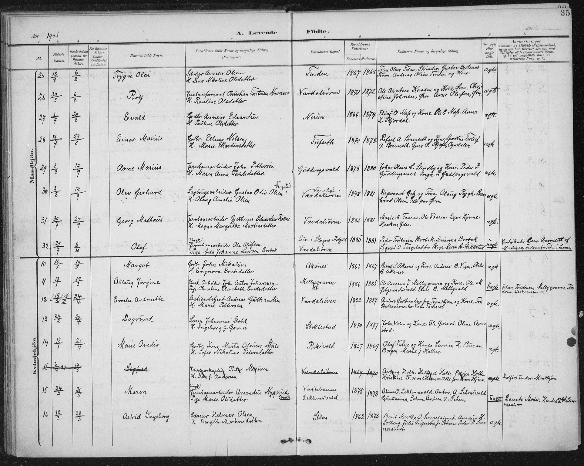 Ministerialprotokoller, klokkerbøker og fødselsregistre - Nord-Trøndelag, SAT/A-1458/723/L0246: Ministerialbok nr. 723A15, 1900-1917, s. 35