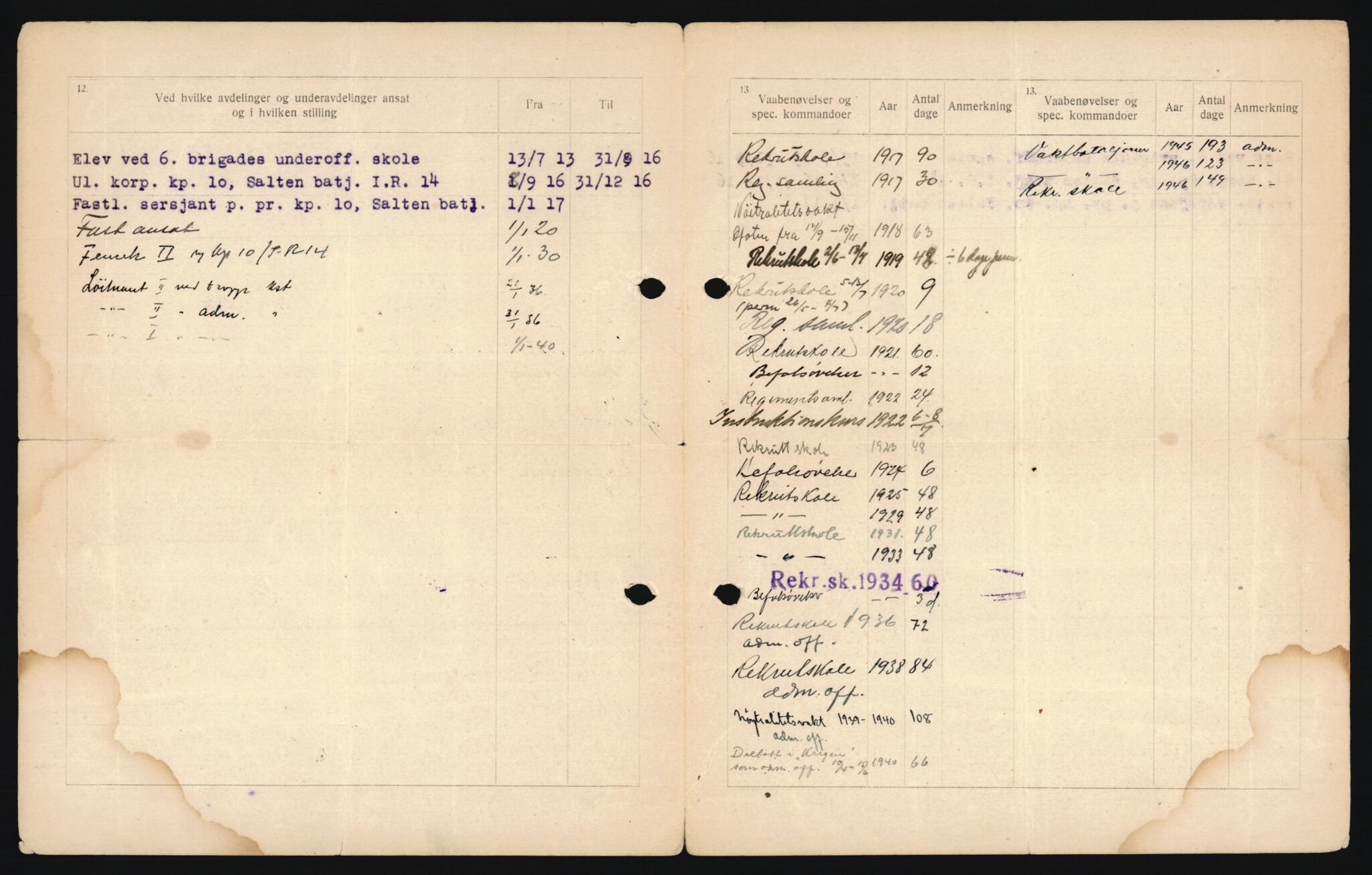 Forsvaret, Sør-Hålogaland landforsvar, AV/RA-RAFA-2552/P/Pa/L0302: Personellmapper for slettet personell, yrkesbefal og vernepliktig befal, født 1913-1916, 1932-1976, s. 425