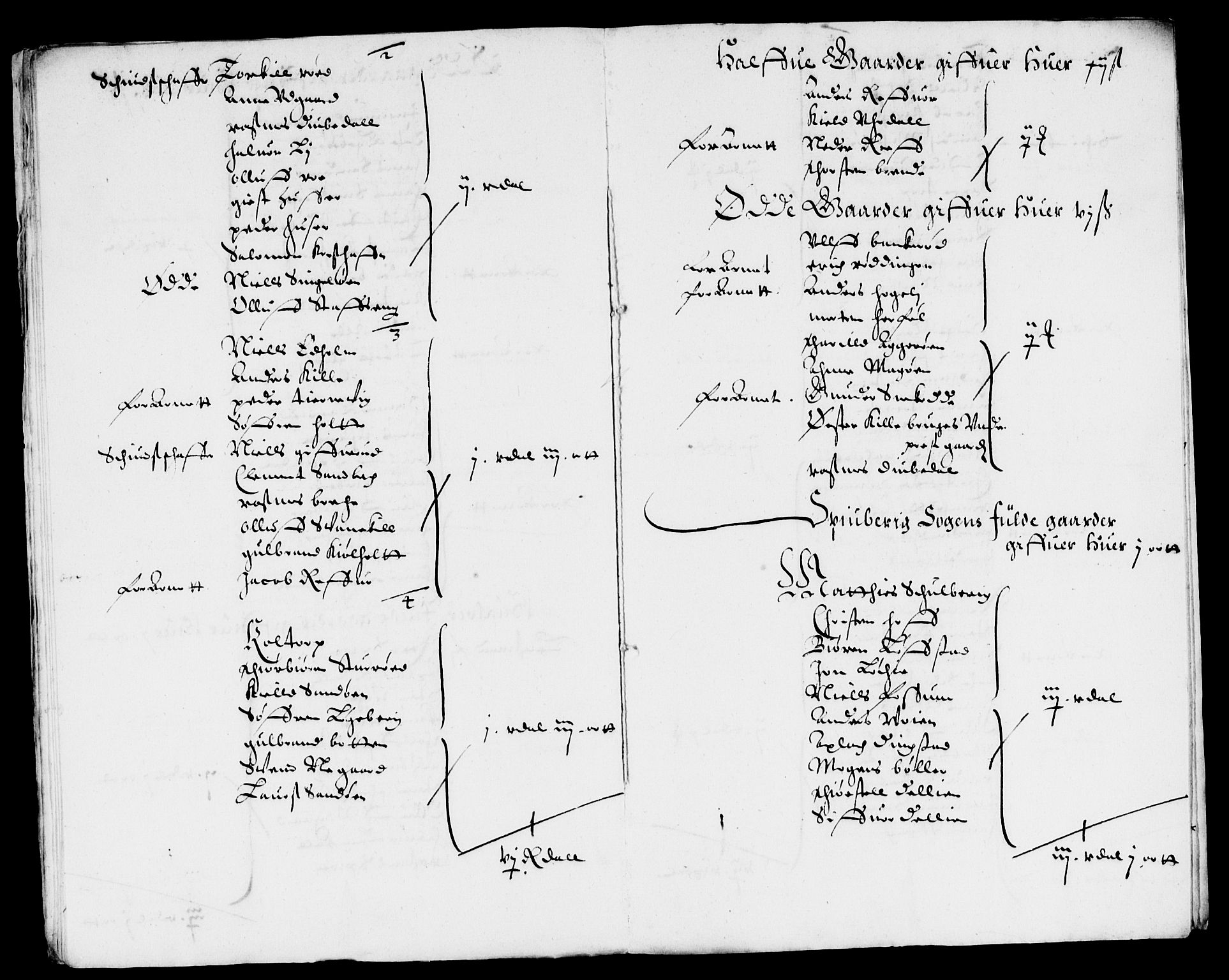 Rentekammeret inntil 1814, Reviderte regnskaper, Lensregnskaper, AV/RA-EA-5023/R/Rb/Rbc/L0005: Tune, Åbygge og Veme len, 1642-1644