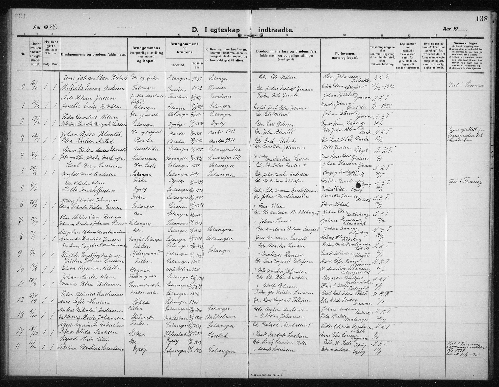 Salangen sokneprestembete, SATØ/S-1324/H/Ha/L0005klokker: Klokkerbok nr. 5, 1918-1937, s. 138