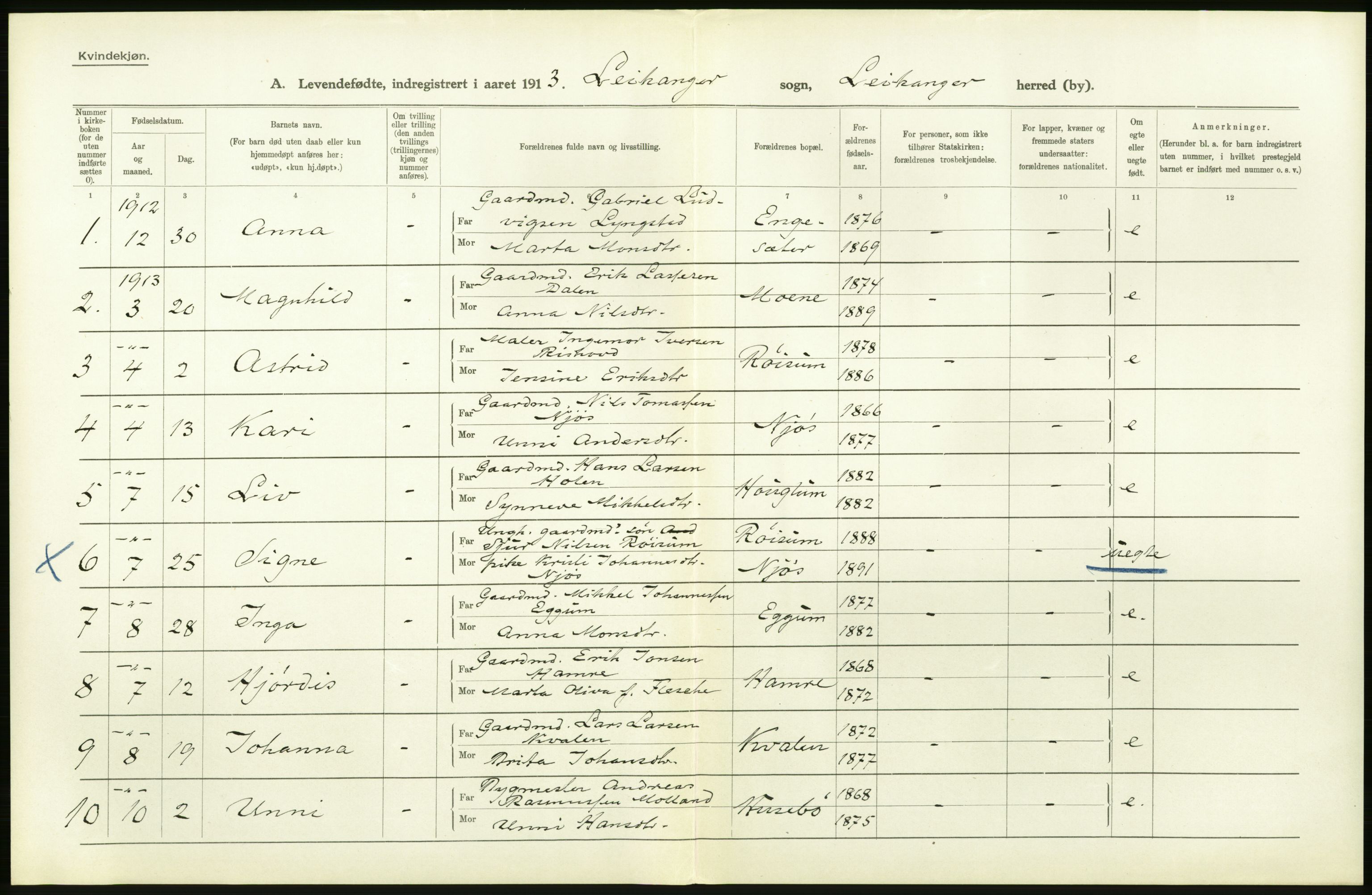 Statistisk sentralbyrå, Sosiodemografiske emner, Befolkning, AV/RA-S-2228/D/Df/Dfb/Dfbc/L0032: N. Bergenhus amt: Levendefødte menn og kvinner. Bygder., 1913, s. 20