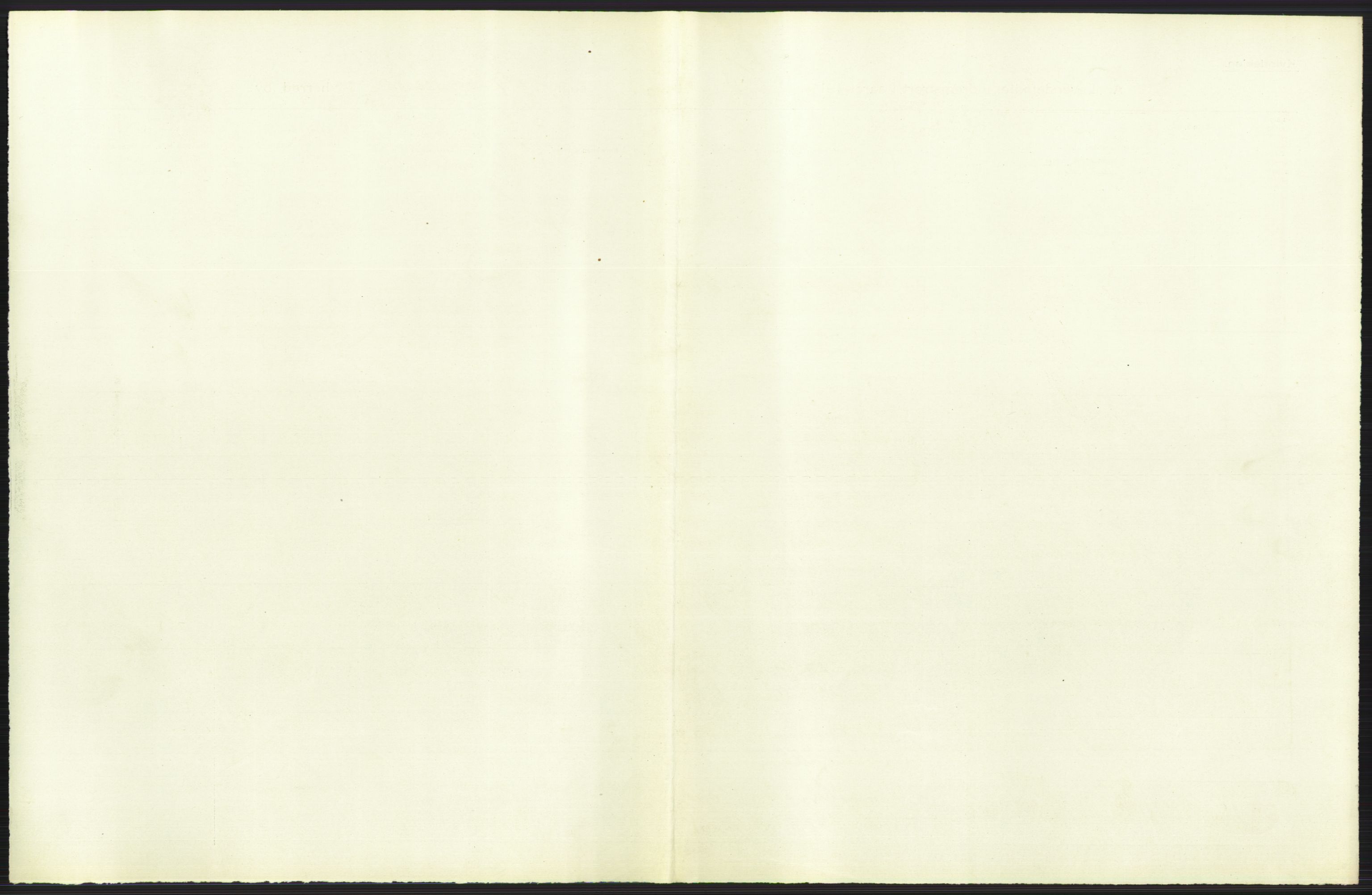 Statistisk sentralbyrå, Sosiodemografiske emner, Befolkning, AV/RA-S-2228/D/Df/Dfb/Dfbb/L0016: Buskeruds amt: Levendefødte menn og kvinner. Byer samt gifte, dødfødte. Bygder og byer., 1912, s. 475