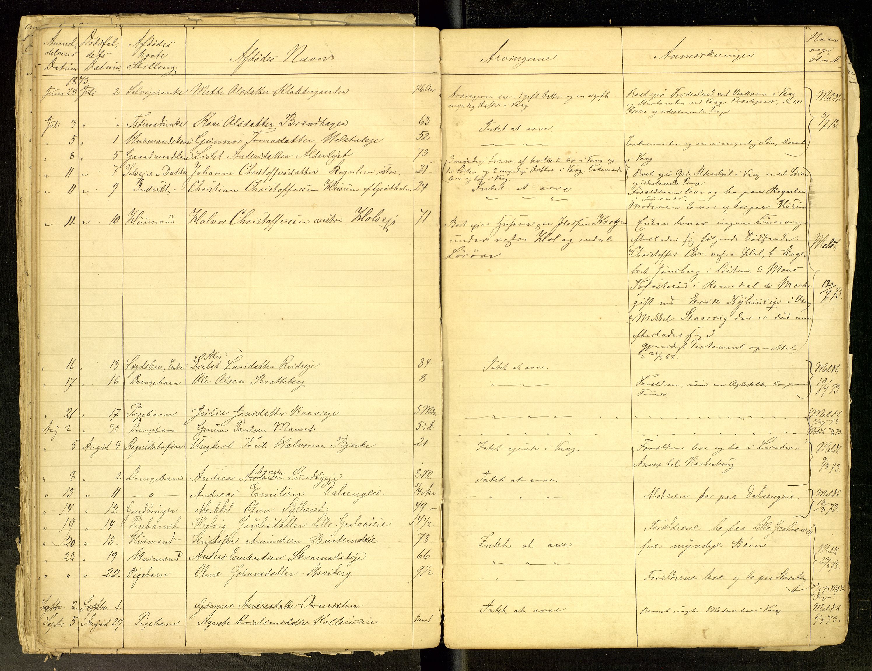 Vang, Hedmark, lensmannskontor, AV/SAH-LHV-018/H/Ha/L0001: Dødsfallsprotokoll, 1866-1881