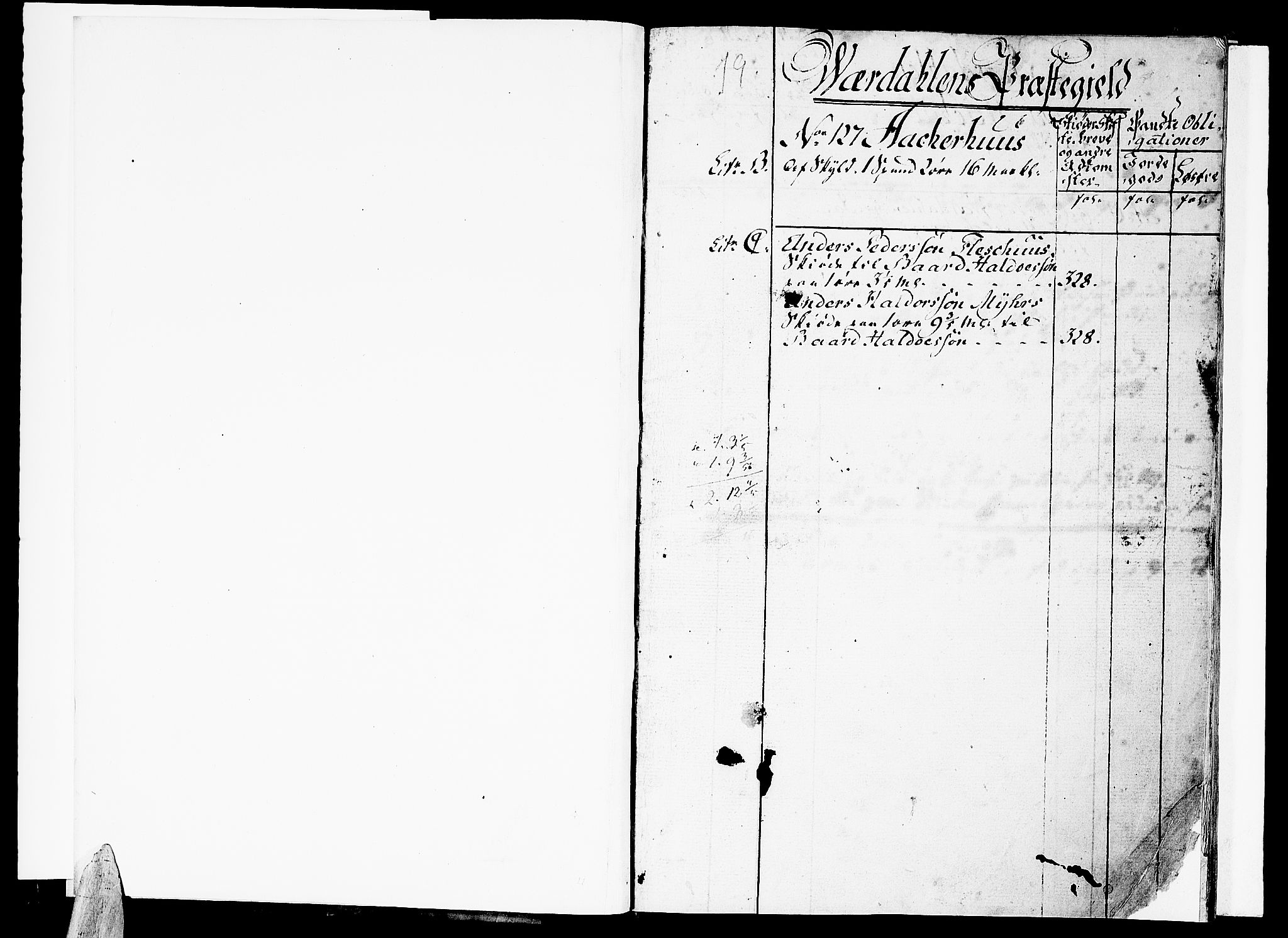 Stjør- og Verdal sorenskriveri, SAT/A-4167/1/2/2A/L0060: Panteregister nr. 60, 1762-1800