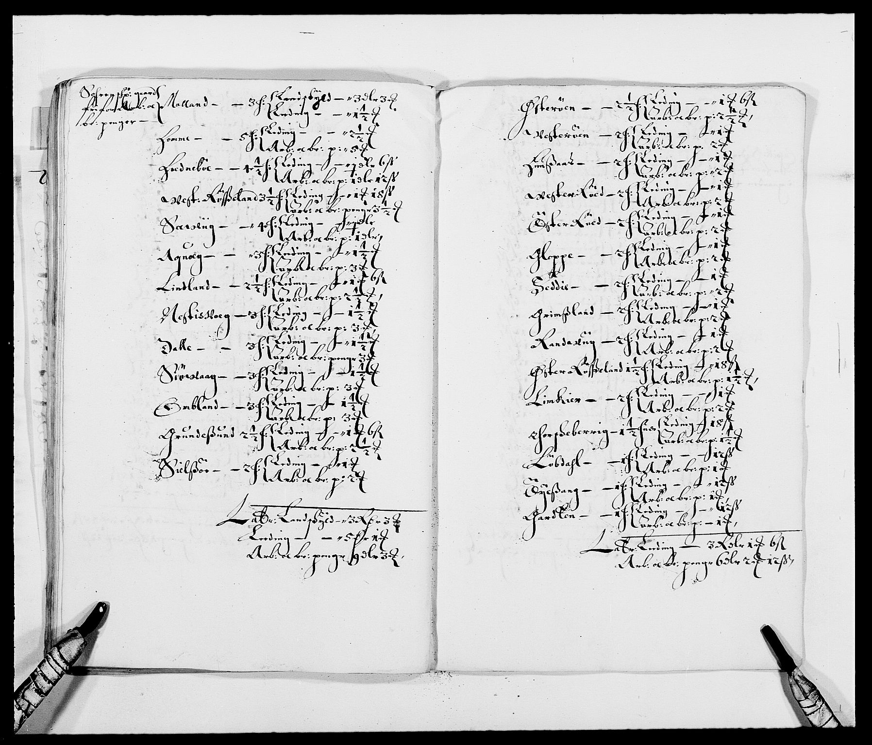 Rentekammeret inntil 1814, Reviderte regnskaper, Fogderegnskap, AV/RA-EA-4092/R39/L2299: Fogderegnskap Nedenes, 1670-1671, s. 197