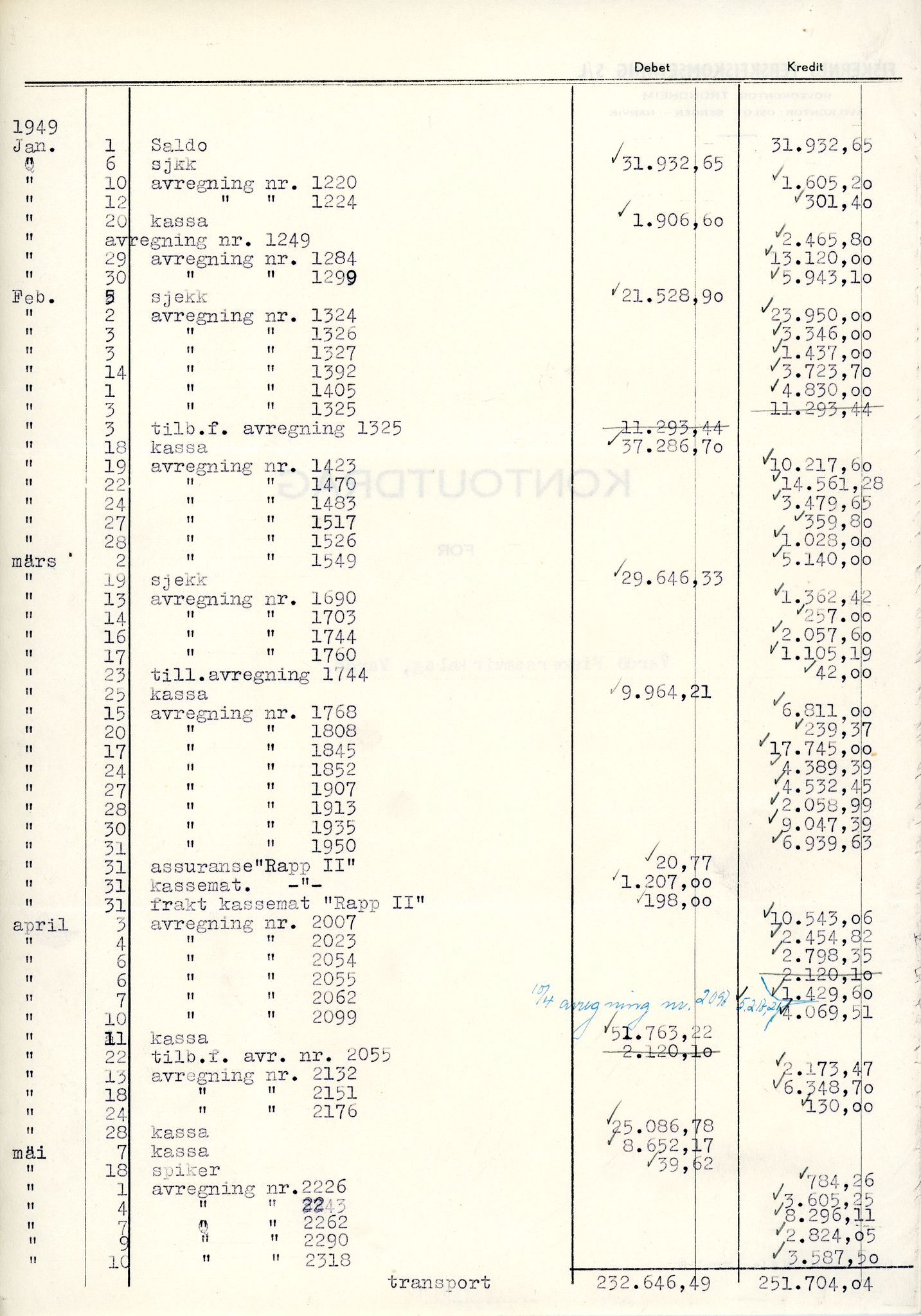 Vardø Fiskersamvirkelag, VAMU/A-0037/D/Da/L0002: Korrespondanse Er-Fi, 1946-1951