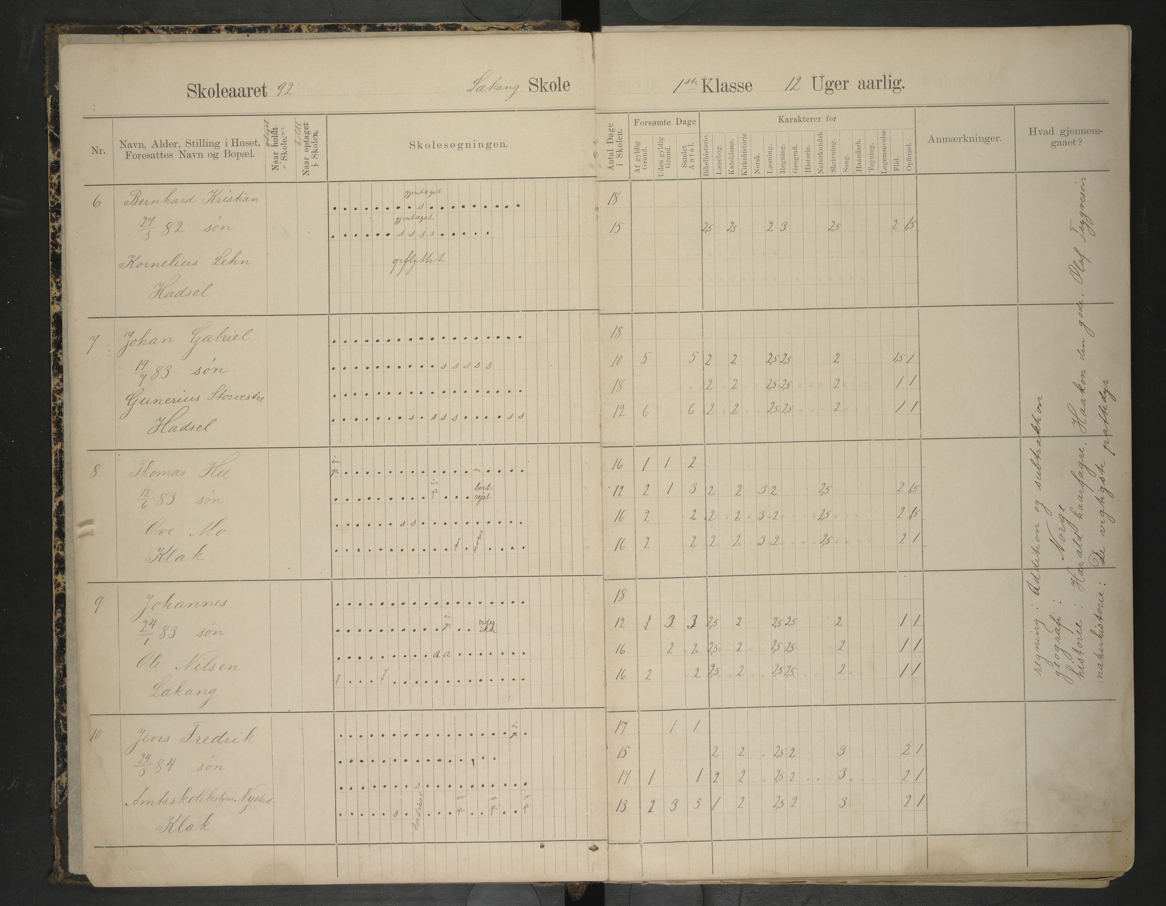 Hadsel kommune. Lekang, Husby og Ongstad skolekrets, AIN/K-18660.510.53/F/L0001: Skoleprotokoll for Lekang, Husby og Ongstad, 1892-1896