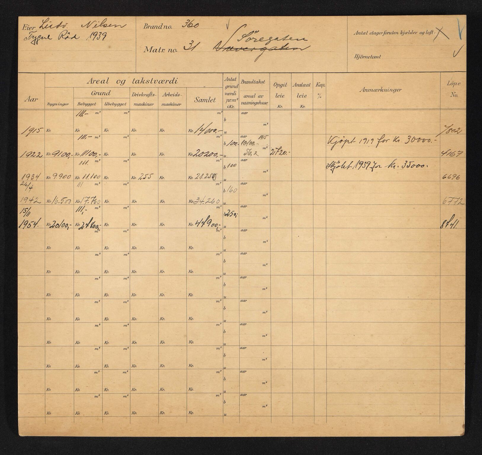 Stavanger kommune. Skattetakstvesenet, BYST/A-0440/F/Fa/Faa/L0042/0003: Skattetakstkort / Søregata 31 - Søren Berners vei - Søren Årstads vei 25