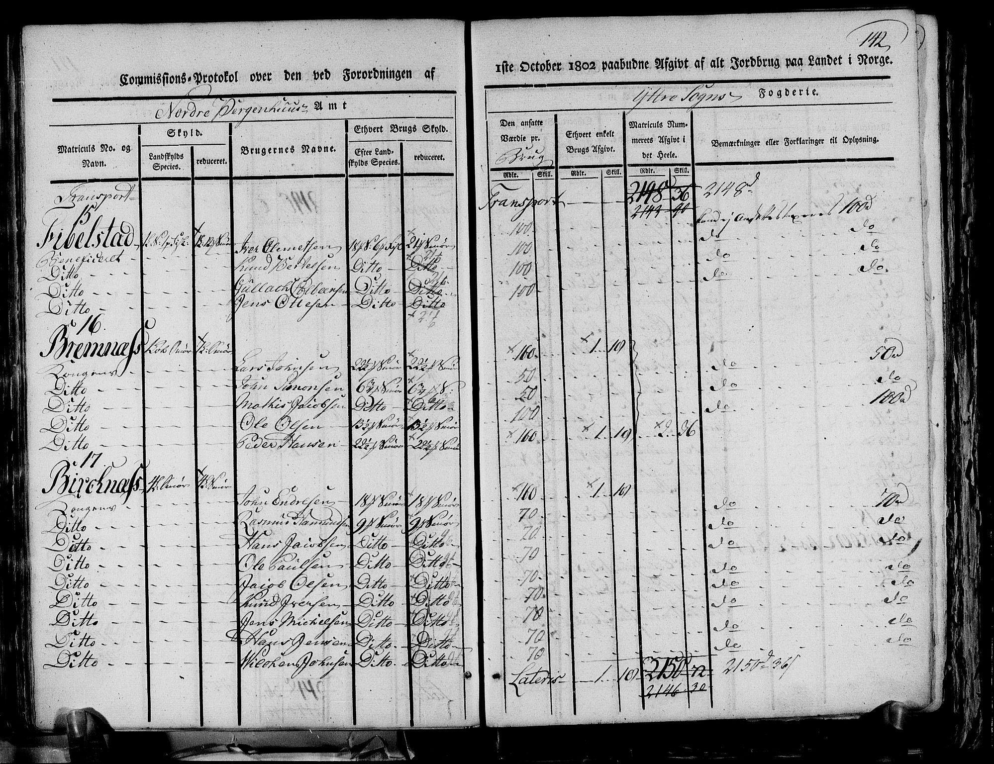 Rentekammeret inntil 1814, Realistisk ordnet avdeling, AV/RA-EA-4070/N/Ne/Nea/L0116: og 0117: Ytre og Indre Sogn fogderi. Kommisjonsprotokoller, 1803, s. 150