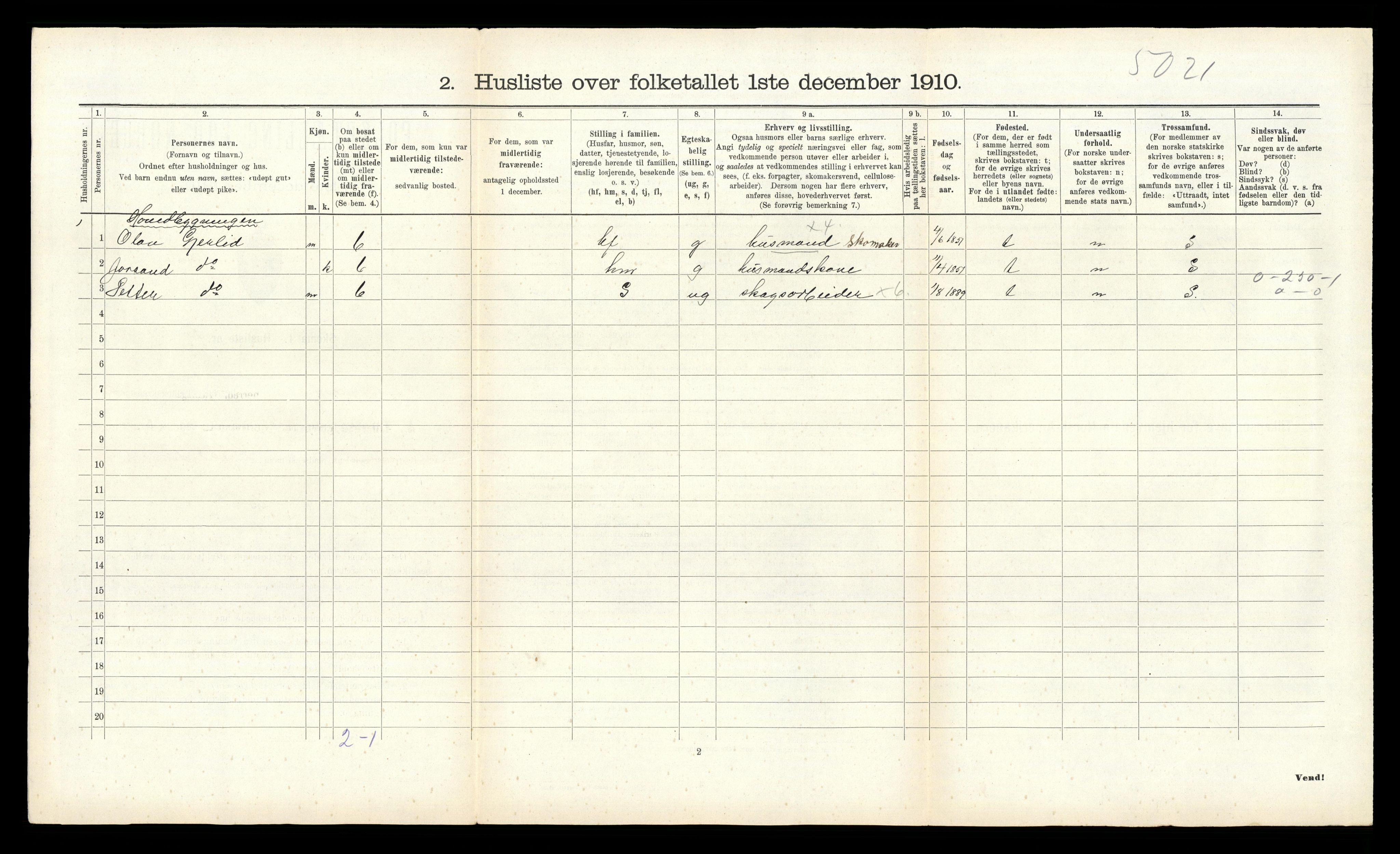 RA, Folketelling 1910 for 0831 Fyresdal herred, 1910, s. 104
