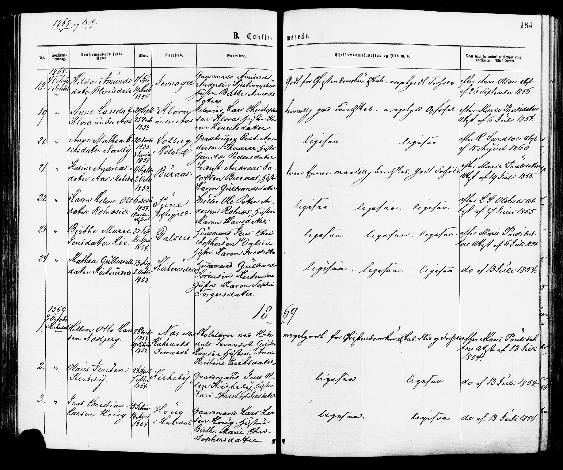 Nittedal prestekontor Kirkebøker, SAO/A-10365a/F/Fa/L0006: Ministerialbok nr. I 6, 1863-1878, s. 184
