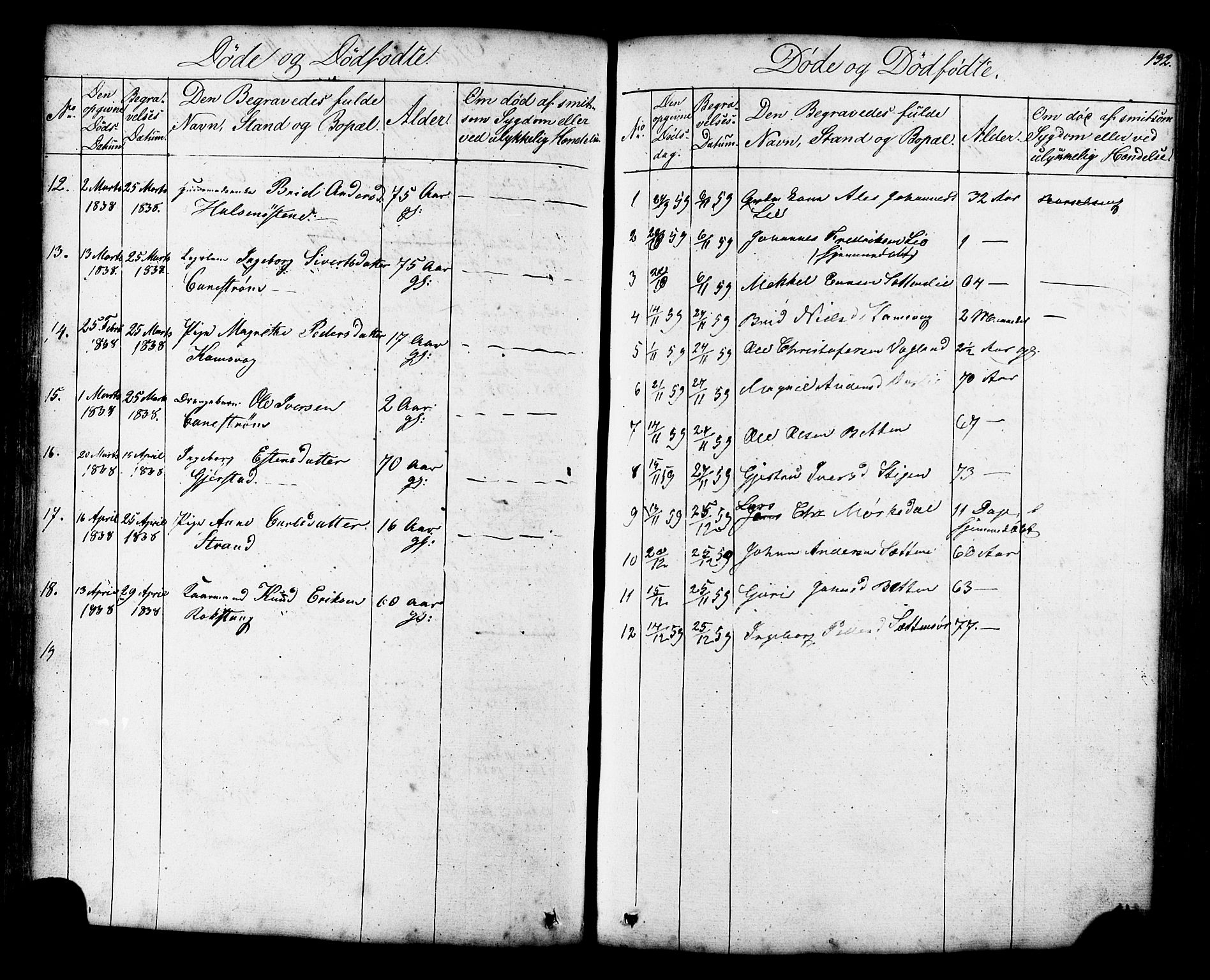 Ministerialprotokoller, klokkerbøker og fødselsregistre - Møre og Romsdal, AV/SAT-A-1454/576/L0890: Klokkerbok nr. 576C01, 1837-1908, s. 132