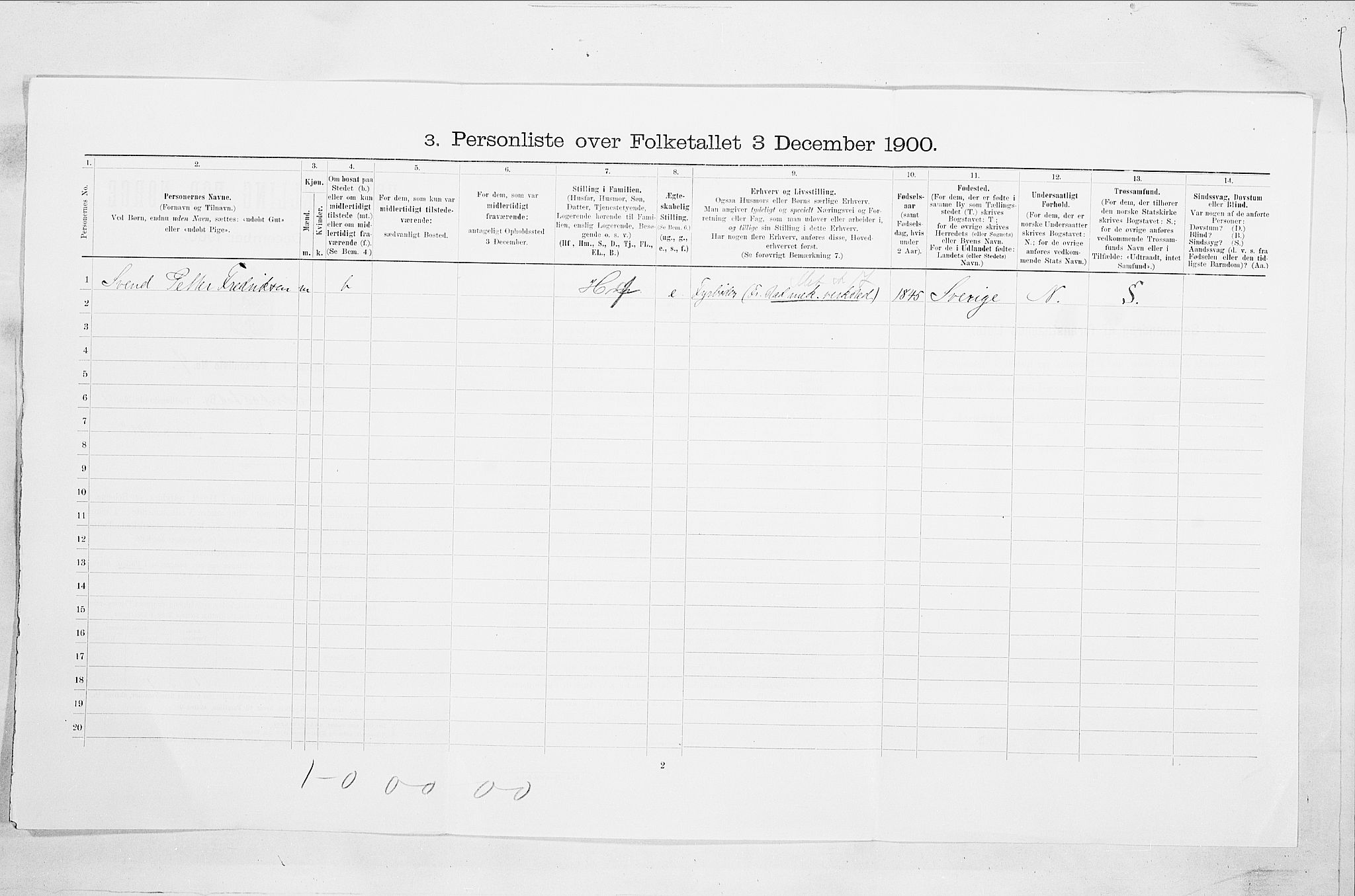 SAO, Folketelling 1900 for 0103 Fredrikstad kjøpstad, 1900