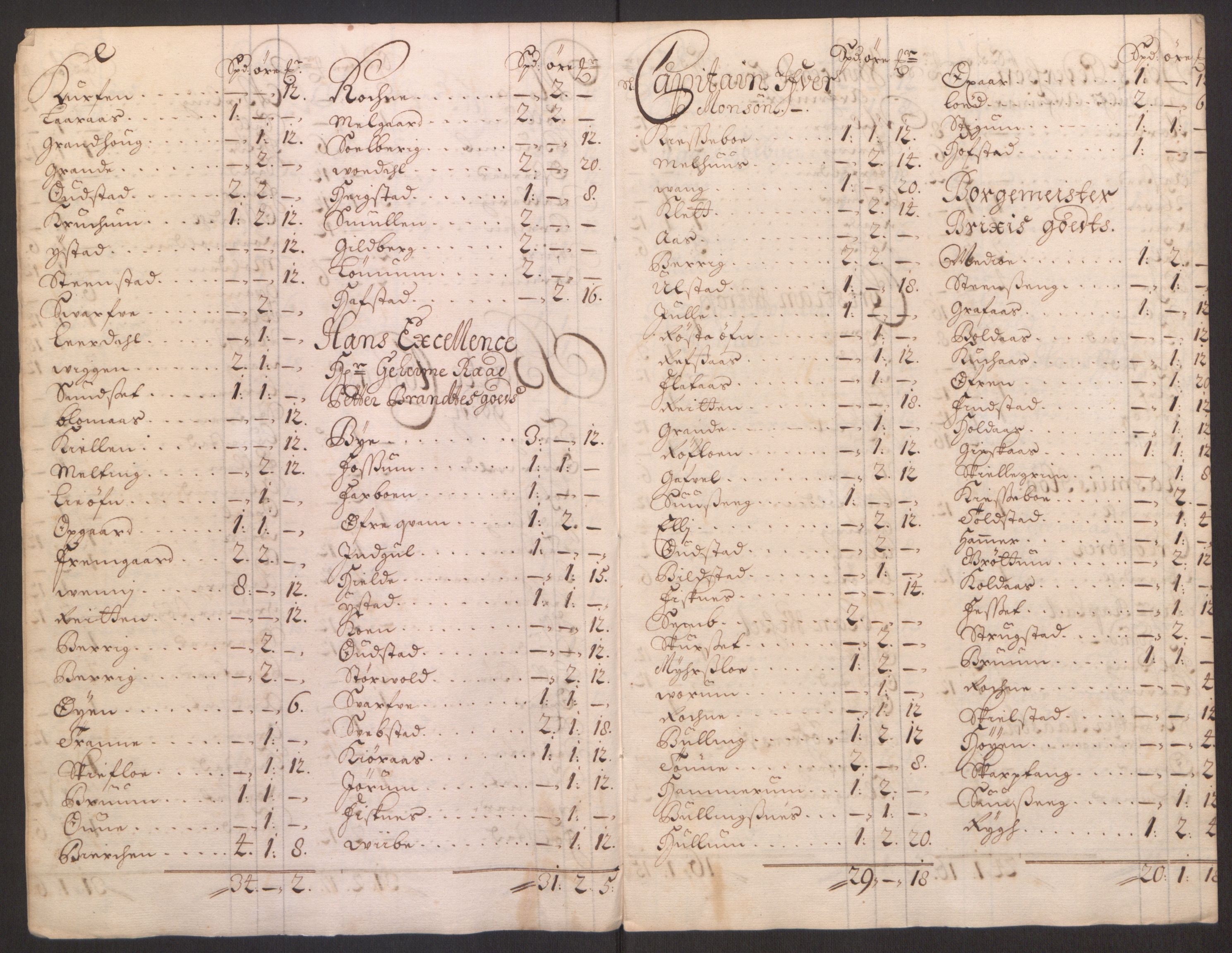 Rentekammeret inntil 1814, Reviderte regnskaper, Fogderegnskap, RA/EA-4092/R63/L4309: Fogderegnskap Inderøy, 1695-1697, s. 238