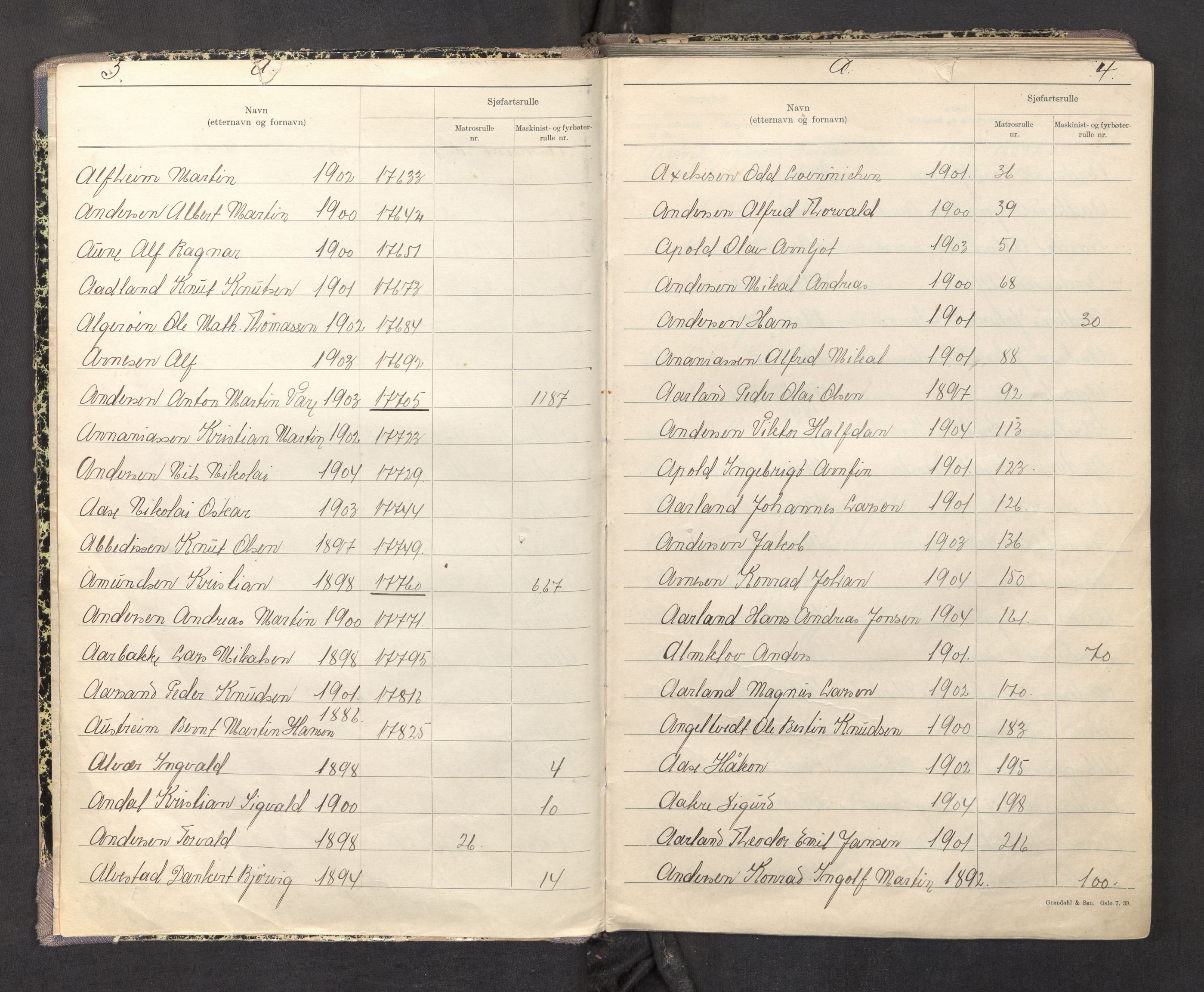 Innrulleringssjefen i Bergen, AV/SAB-A-100050/F/Fa/L0004: Register til sjøfartsrulle, Mønstringssjefen i Bergen, 1919-1948