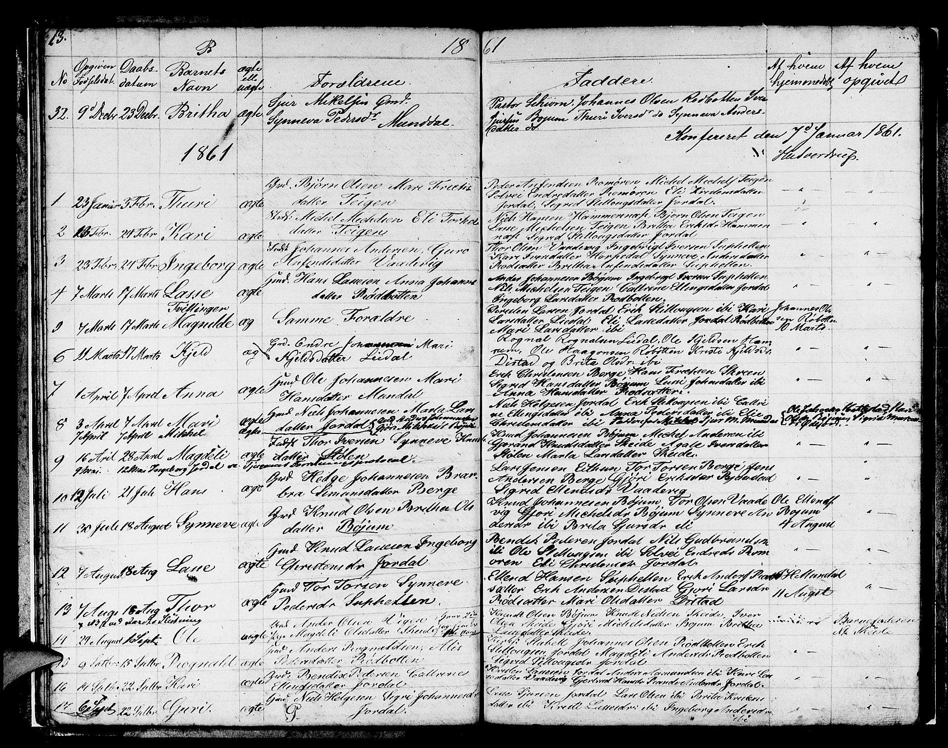 Balestrand sokneprestembete, AV/SAB-A-79601/H/Hab/Habb/L0001: Klokkerbok nr. B 1, 1853-1879, s. 13