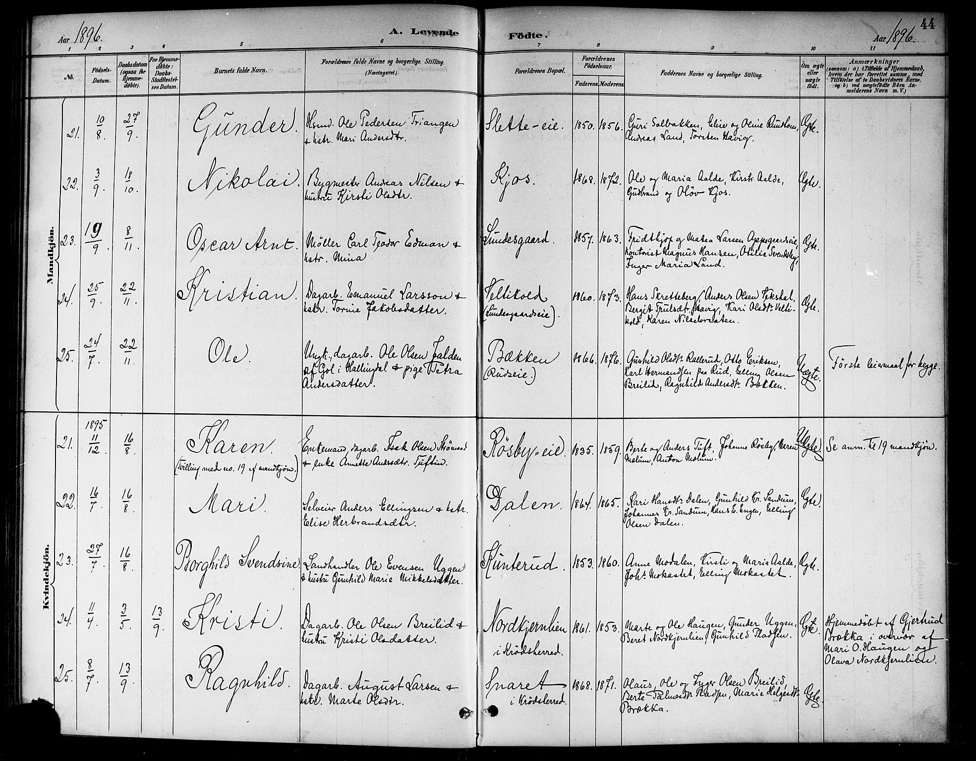 Lunder kirkebøker, AV/SAKO-A-629/G/Ga/L0004: Klokkerbok nr. I 4, 1889-1917, s. 44