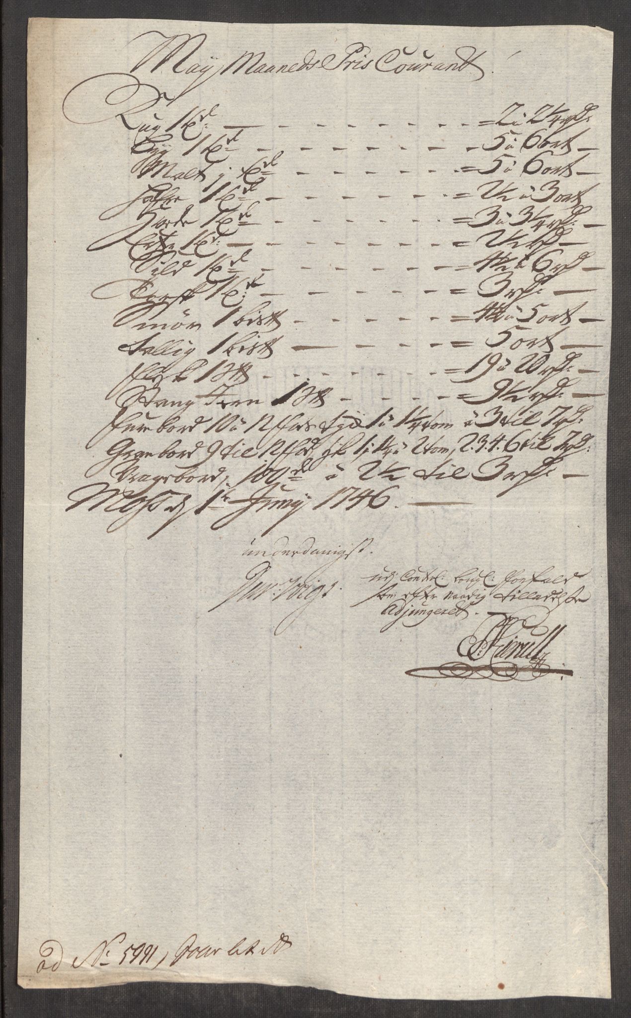 Rentekammeret inntil 1814, Realistisk ordnet avdeling, AV/RA-EA-4070/Oe/L0003: [Ø1]: Priskuranter, 1745-1748, s. 259