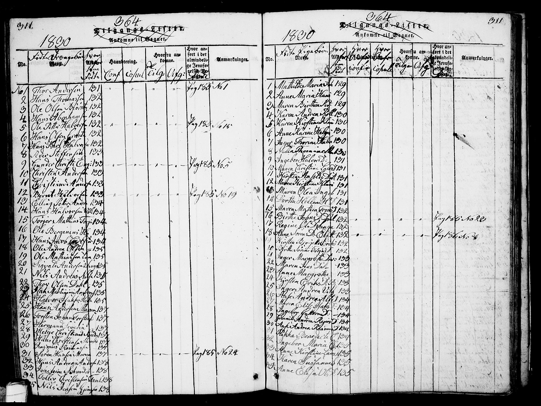 Solum kirkebøker, AV/SAKO-A-306/G/Ga/L0001: Klokkerbok nr. I 1, 1814-1833, s. 311