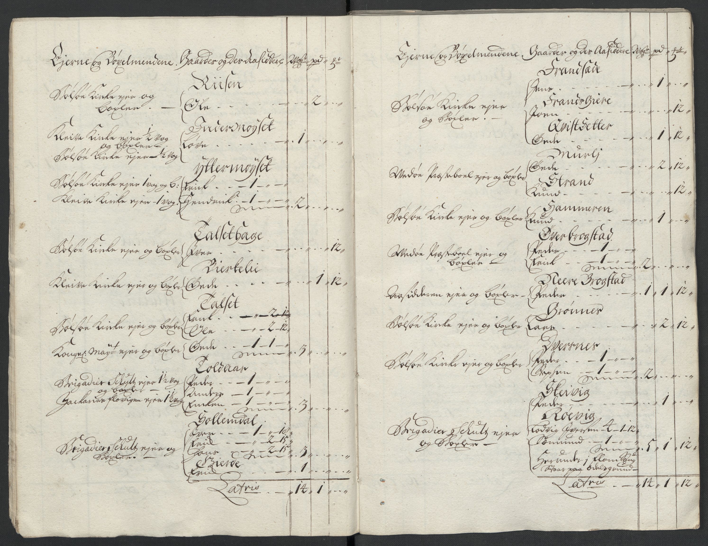 Rentekammeret inntil 1814, Reviderte regnskaper, Fogderegnskap, RA/EA-4092/R55/L3658: Fogderegnskap Romsdal, 1707-1708, s. 22