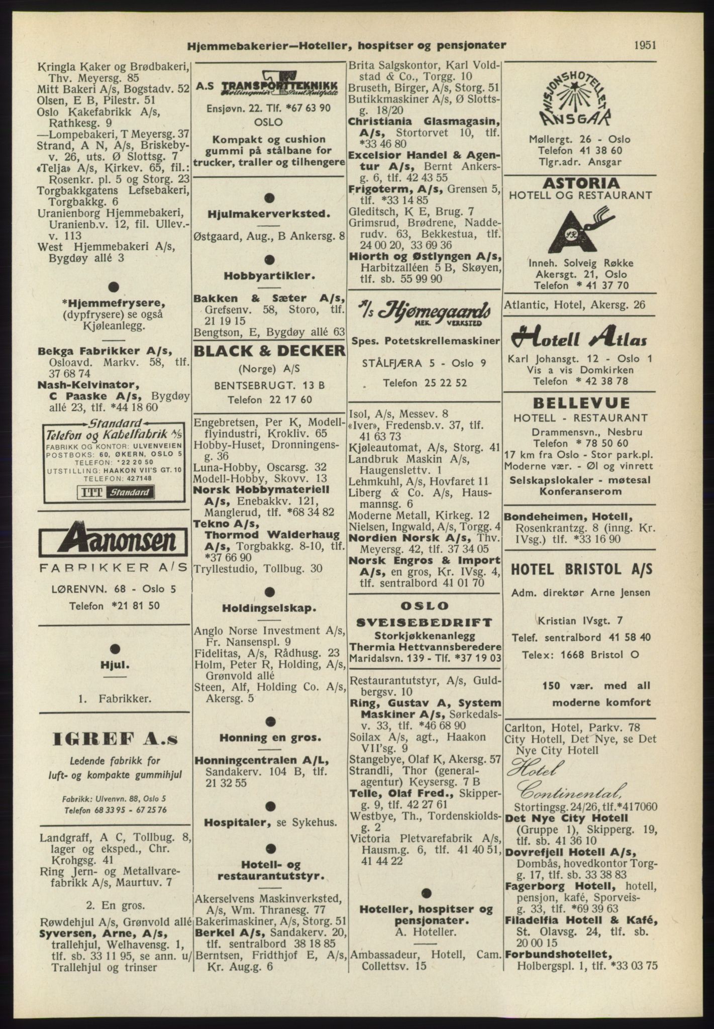 Kristiania/Oslo adressebok, PUBL/-, 1965-1966, s. 1951