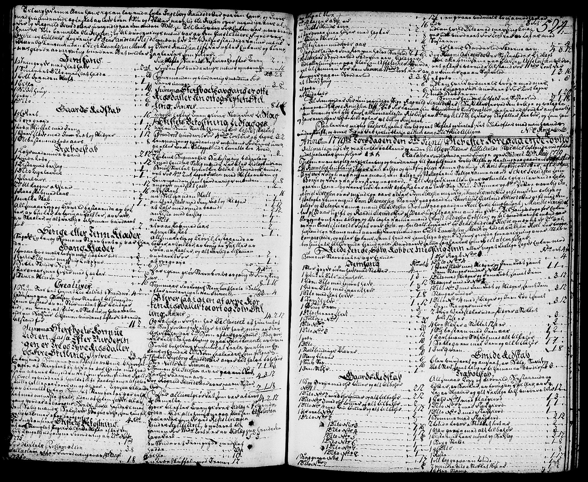 Orkdal sorenskriveri, SAT/A-4169/1/3/3Aa/L0007: Skifteprotokoller, 1767-1782, s. 523b-524a