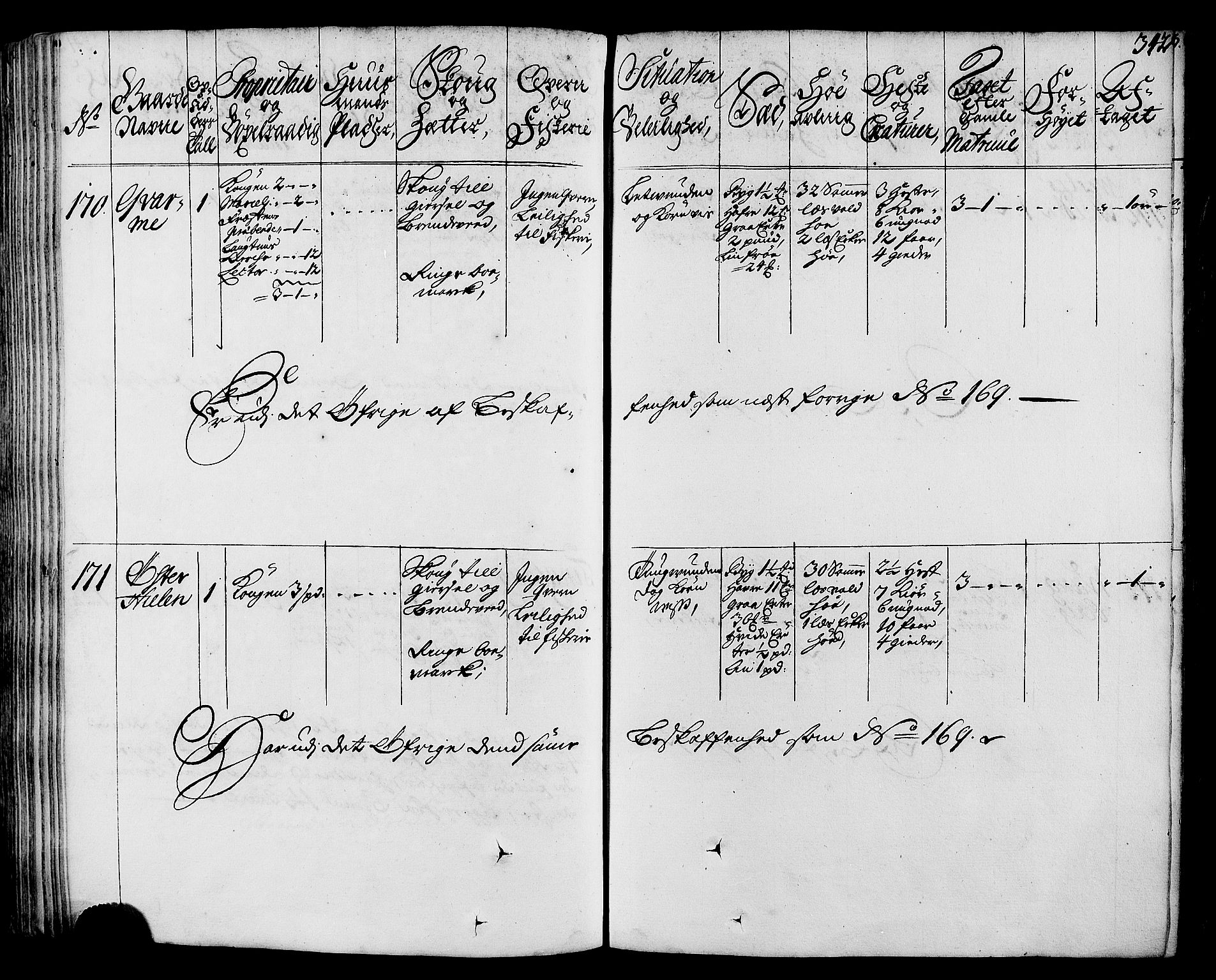 Rentekammeret inntil 1814, Realistisk ordnet avdeling, AV/RA-EA-4070/N/Nb/Nbf/L0164: Stjørdal og Verdal eksaminasjonsprotokoll, 1723, s. 349