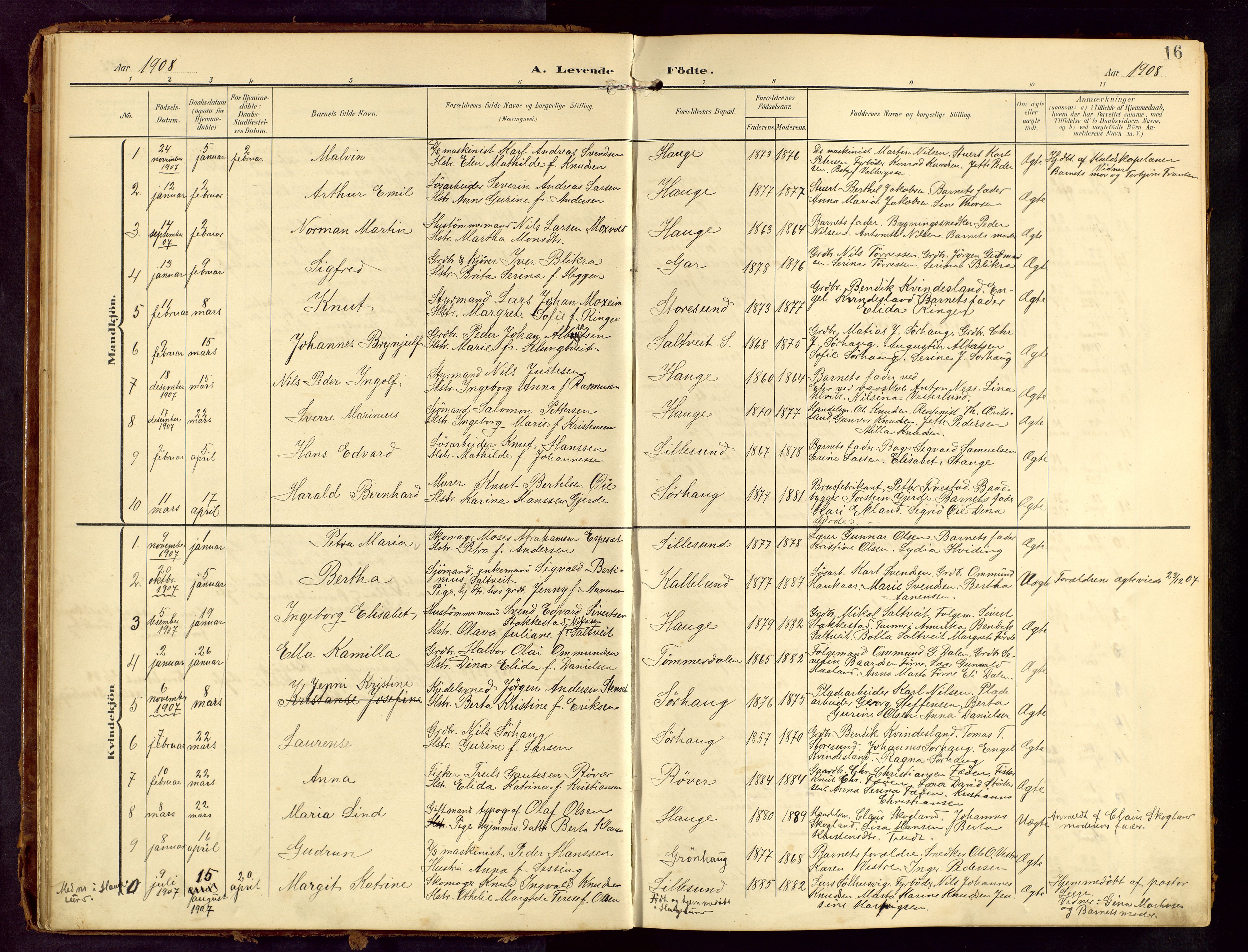 Haugesund sokneprestkontor, AV/SAST-A -101863/H/Ha/Hab/L0006: Klokkerbok nr. B 6, 1906-1944, s. 16