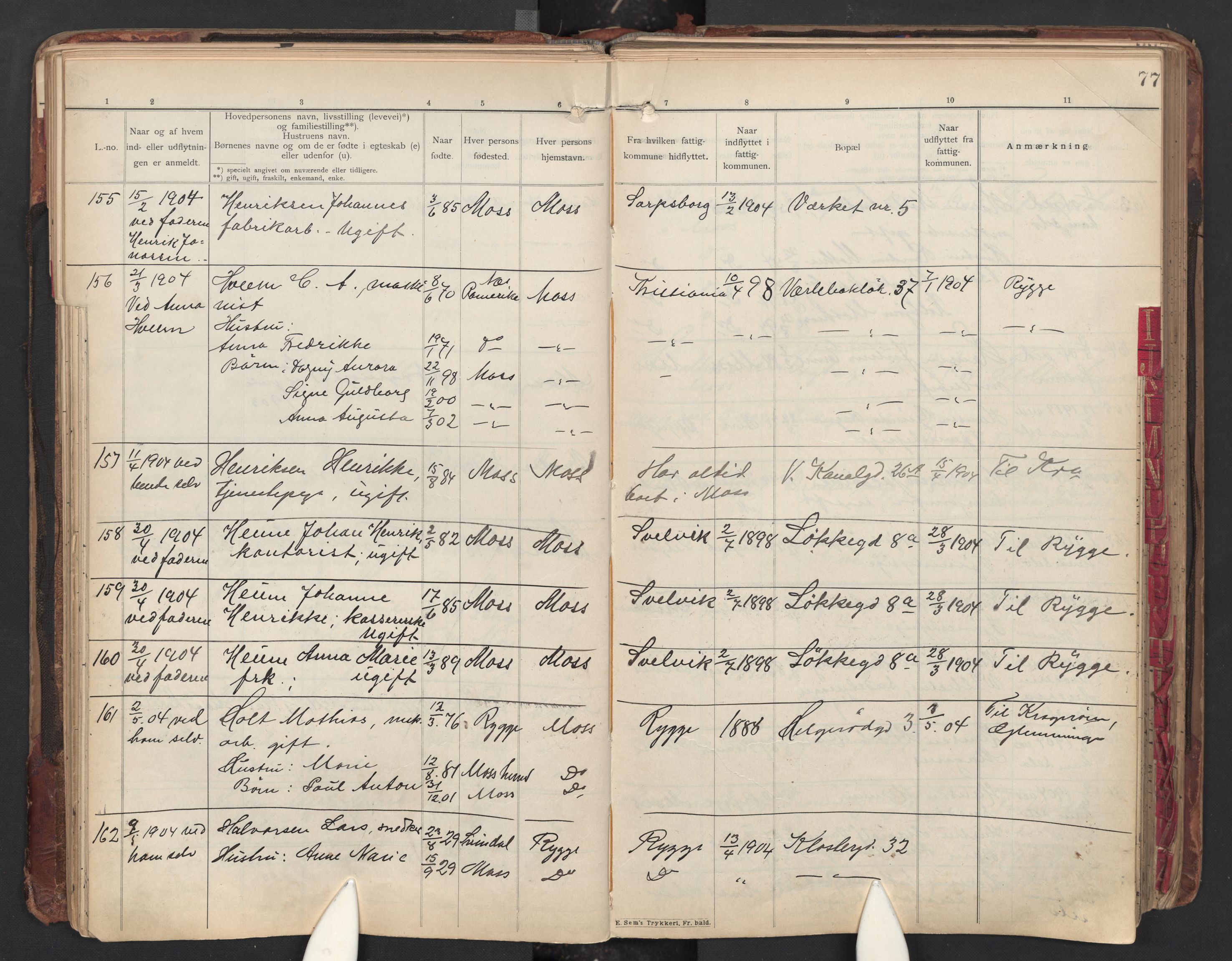Moss folkeregister, AV/SAO-A-10020/J/L0001: Inn- og utflyttede i Moss fattigkommune, 1901-1905, s. 77