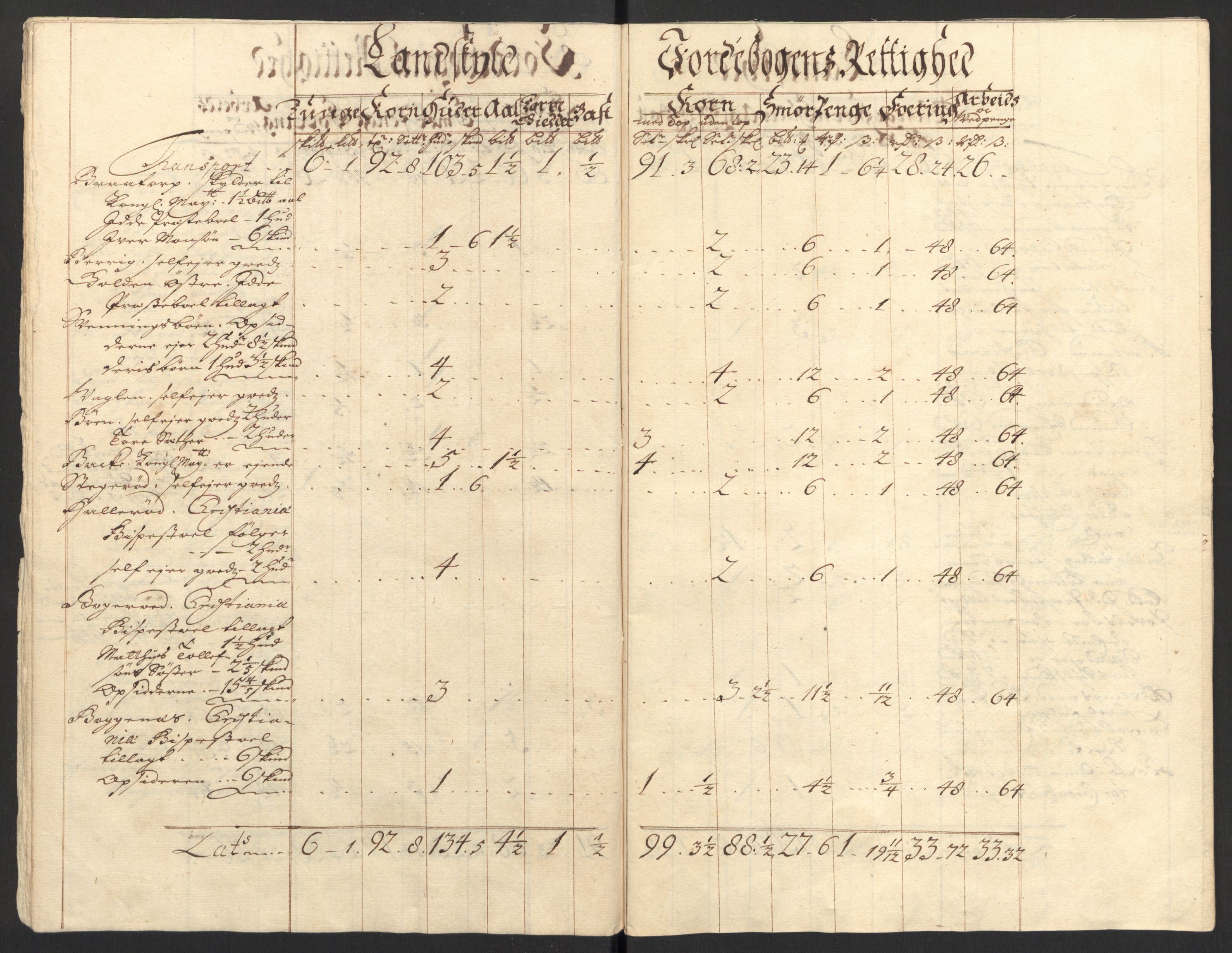 Rentekammeret inntil 1814, Reviderte regnskaper, Fogderegnskap, AV/RA-EA-4092/R01/L0018: Fogderegnskap Idd og Marker, 1707-1709, s. 150