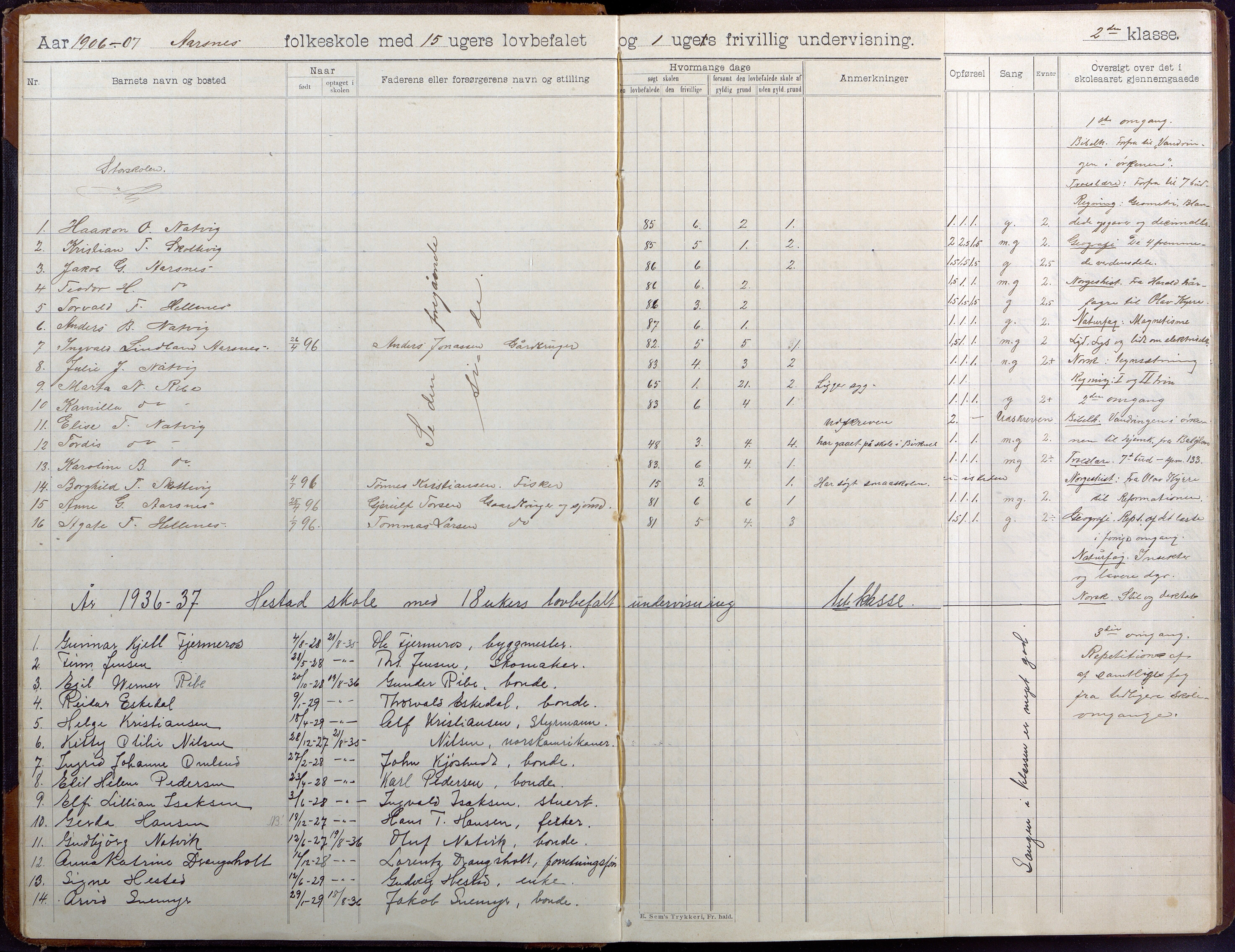 Høvåg kommune, AAKS/KA0927-PK/2/2/L0041: Ytre Årsnes og Ulvøysund - Skoleprotokoll (Ytre Årsnes, Hæstad), 1905-1929