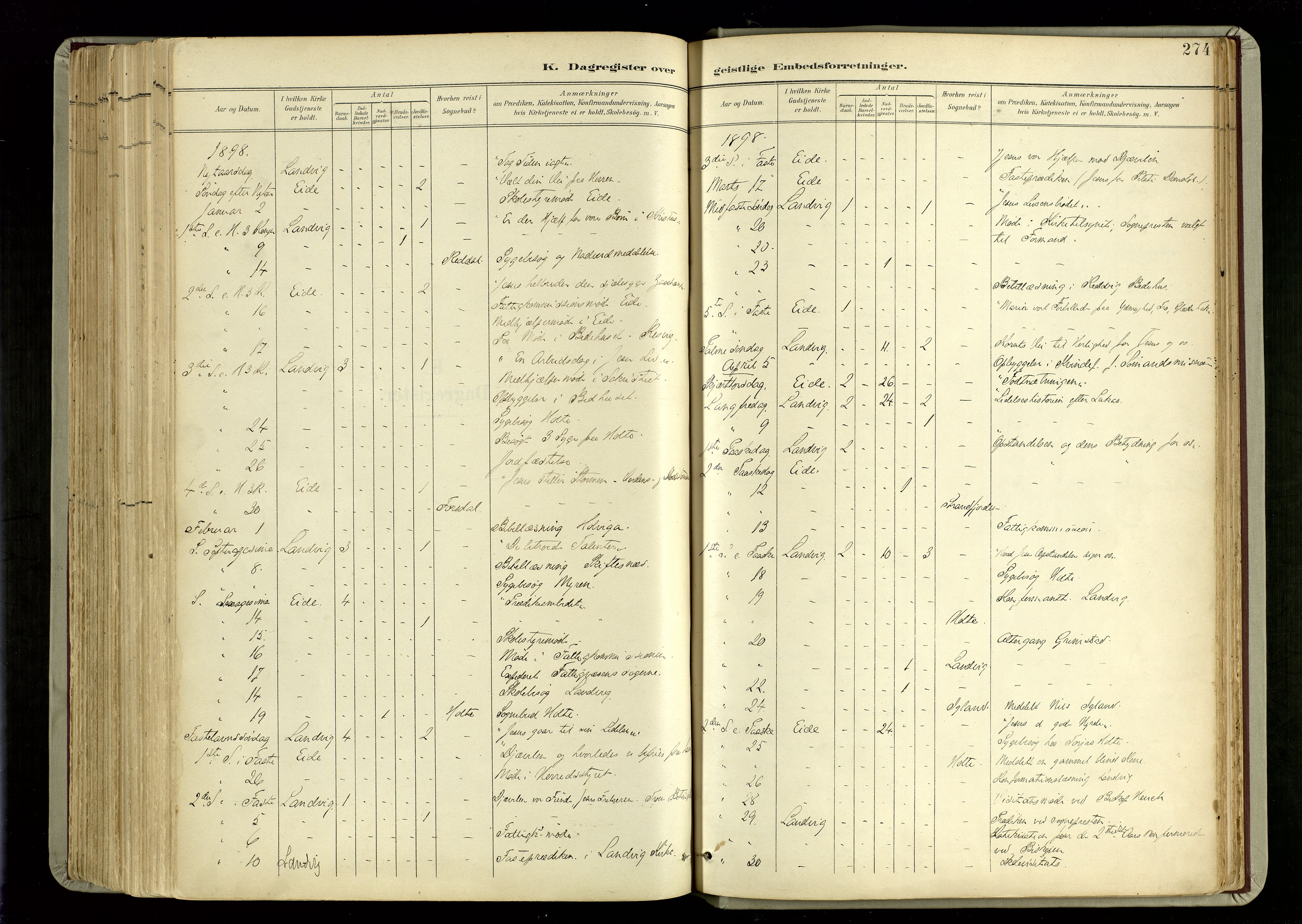 Hommedal sokneprestkontor, SAK/1111-0023/F/Fa/Fab/L0007: Ministerialbok nr. A 7, 1898-1924, s. 274