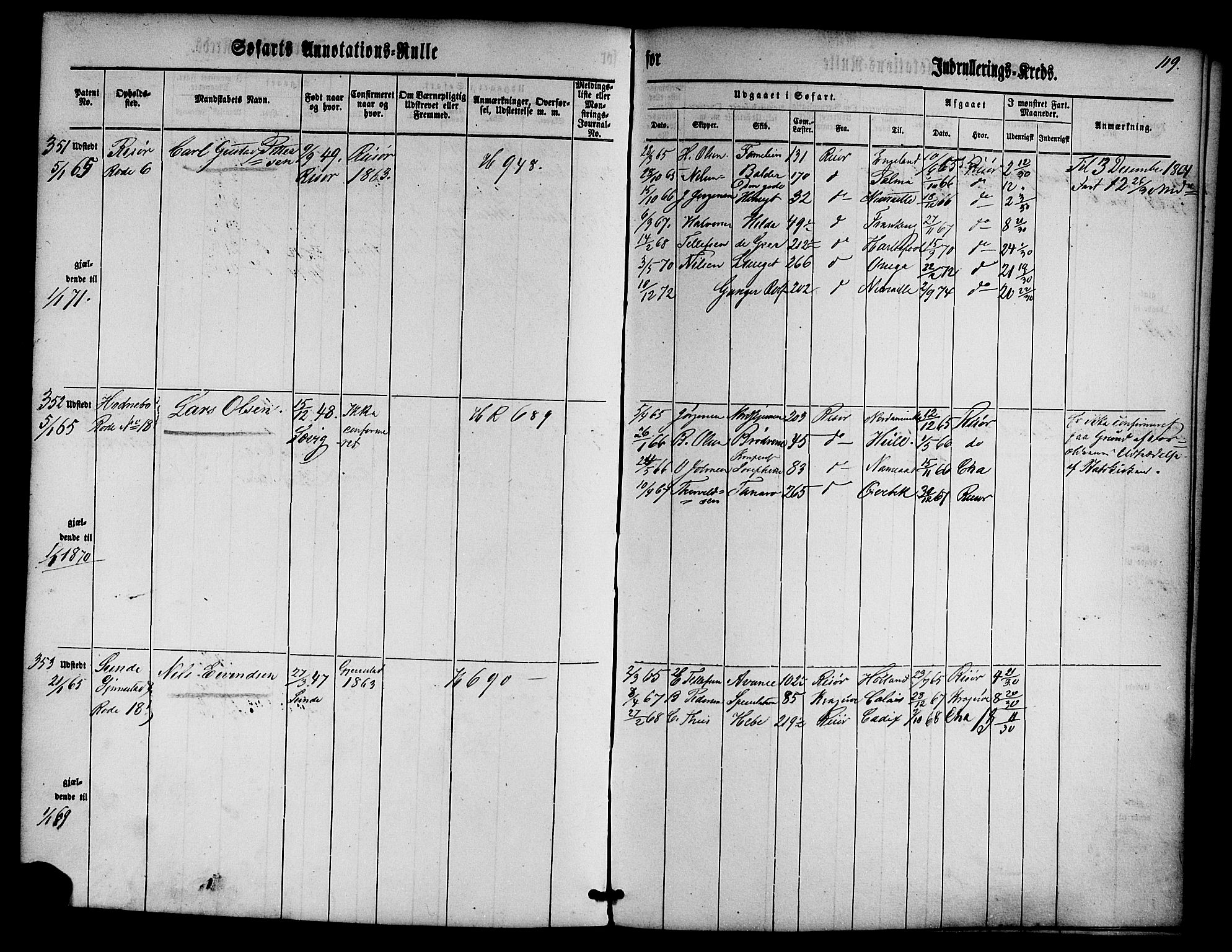 Risør mønstringskrets, AV/SAK-2031-0010/F/Fa/L0001: Annotasjonsrulle nr 1-435 med register, D-1, 1860-1865, s. 138