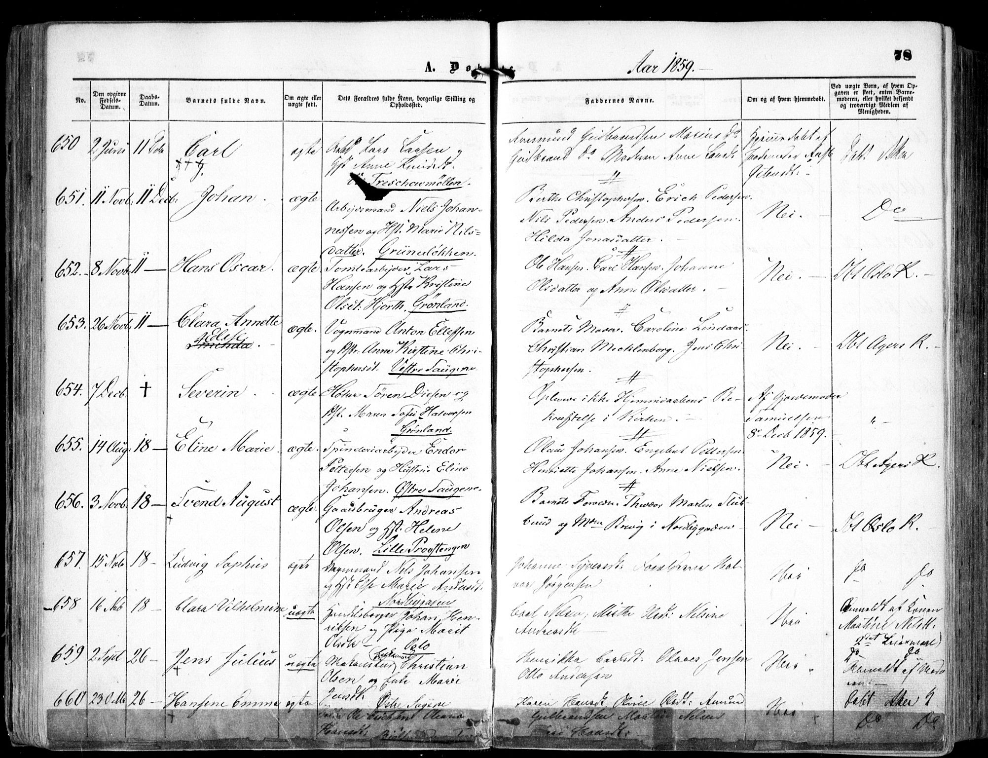 Grønland prestekontor Kirkebøker, SAO/A-10848/F/Fa/L0001: Ministerialbok nr. 1, 1859-1861, s. 78