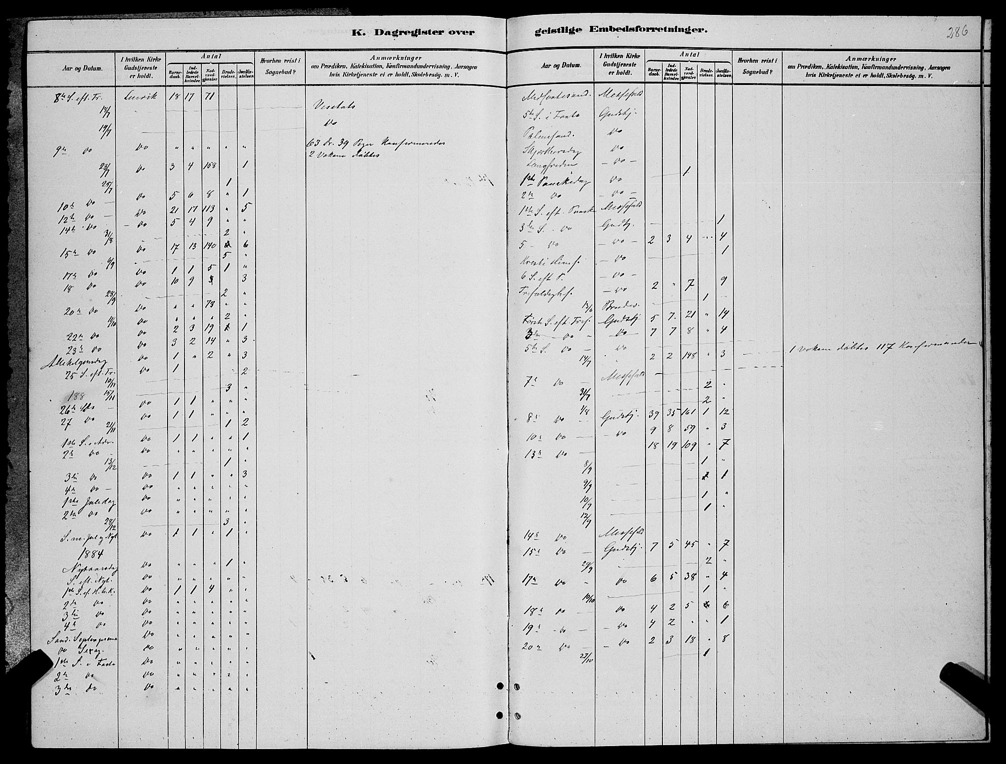 Lenvik sokneprestembete, SATØ/S-1310/H/Ha/Hab/L0006klokker: Klokkerbok nr. 6, 1881-1889, s. 286