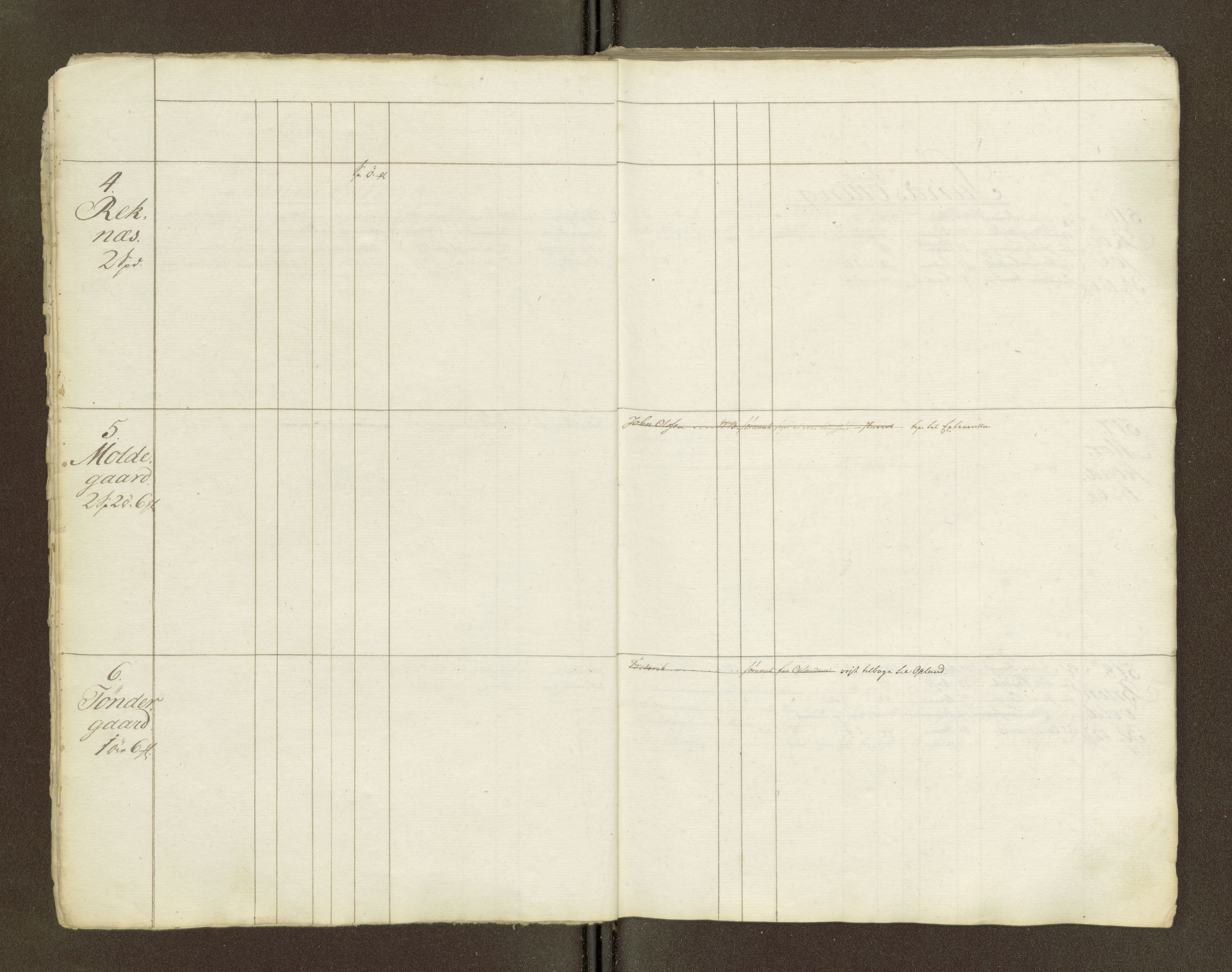 Sjøinnrulleringen - Trondhjemske distrikt, AV/SAT-A-5121/01/L0047/0002: -- / Lægds og hovedrulle for Romsdal fogderi, 1769-1790, s. 4
